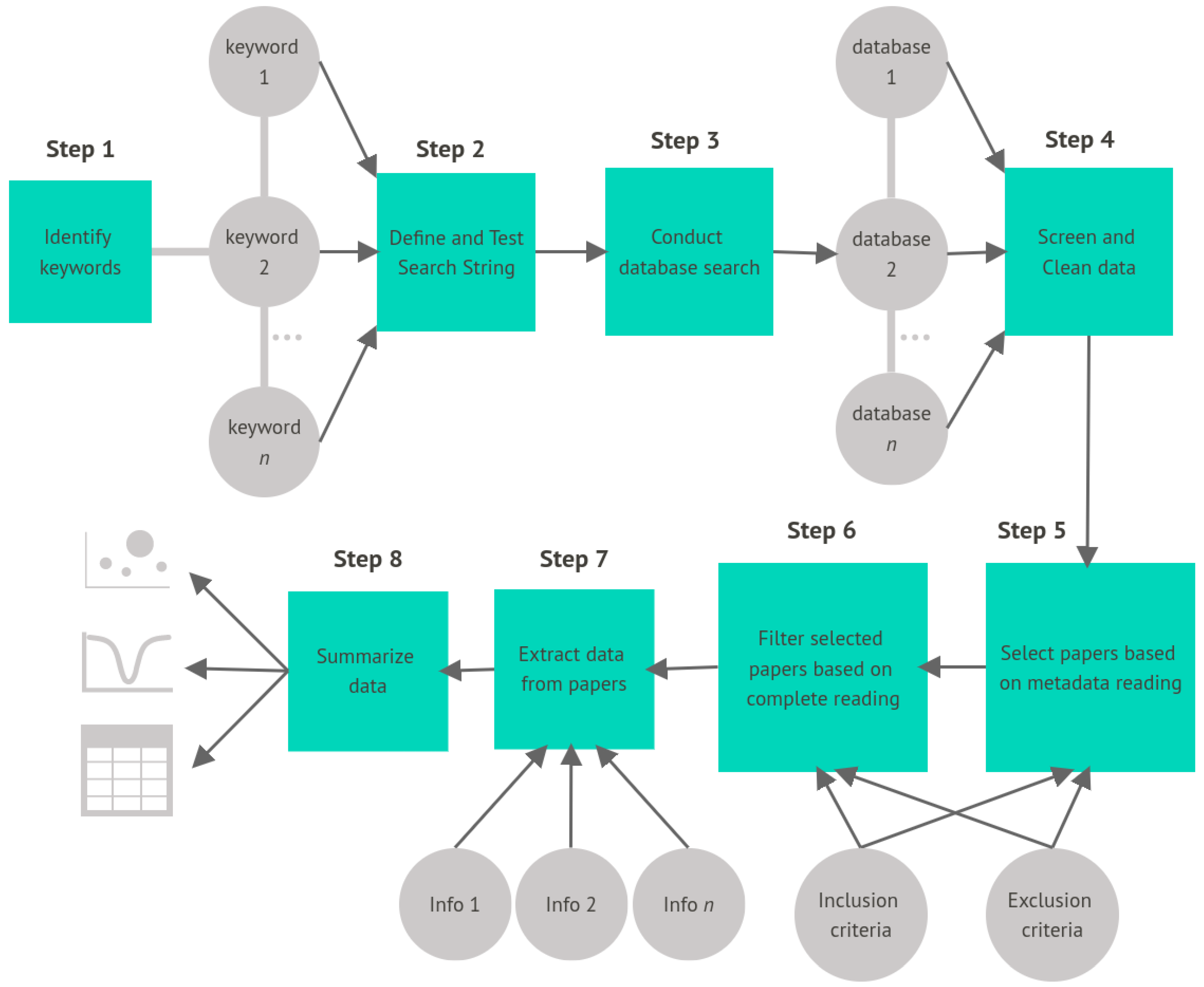 Sustainability 17 11173 g001 Sustainability 17 11173 g001