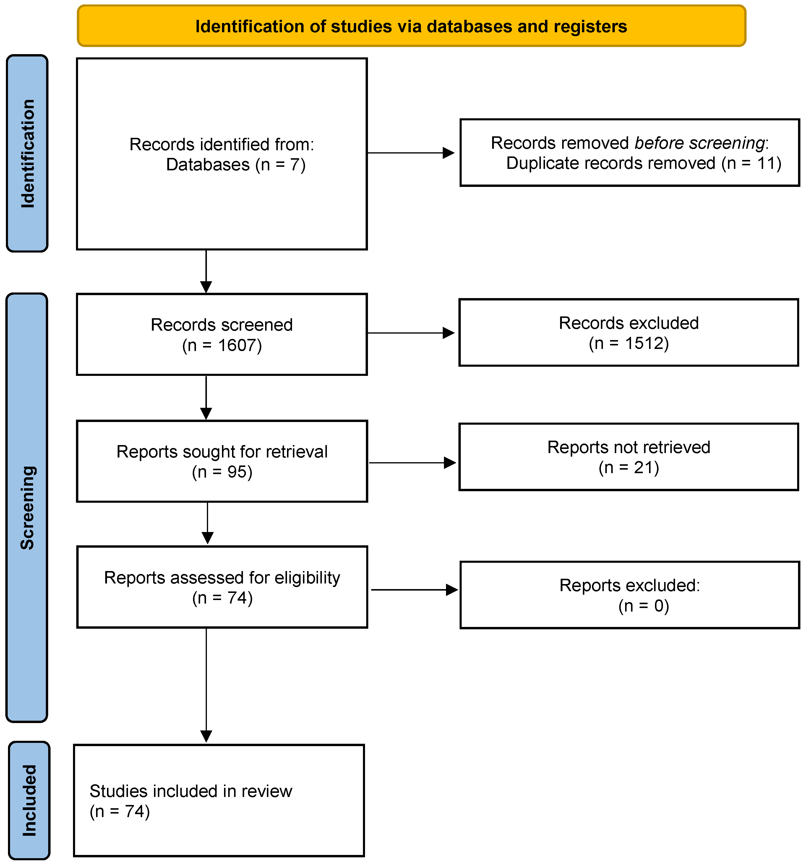 Sustainability 17 11173 g002 Sustainability 17 11173 g002
