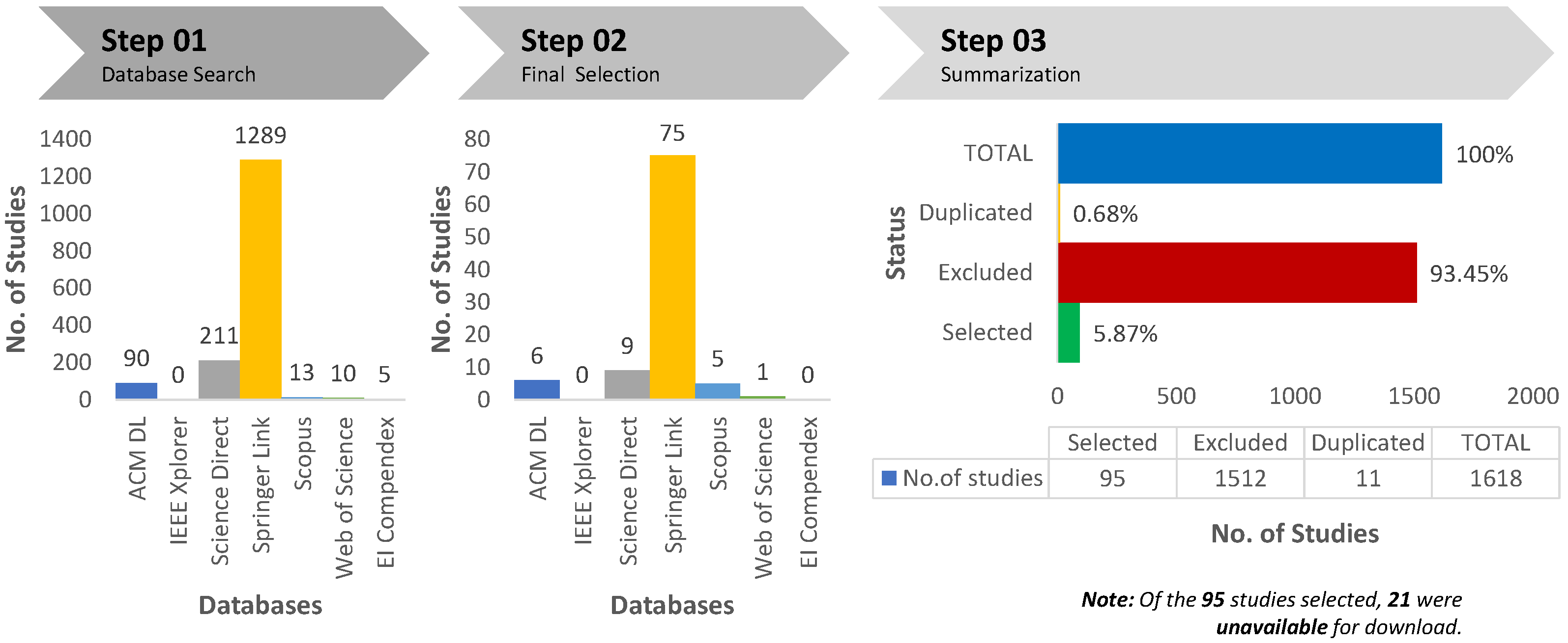 Sustainability 17 11173 g003 Sustainability 17 11173 g003