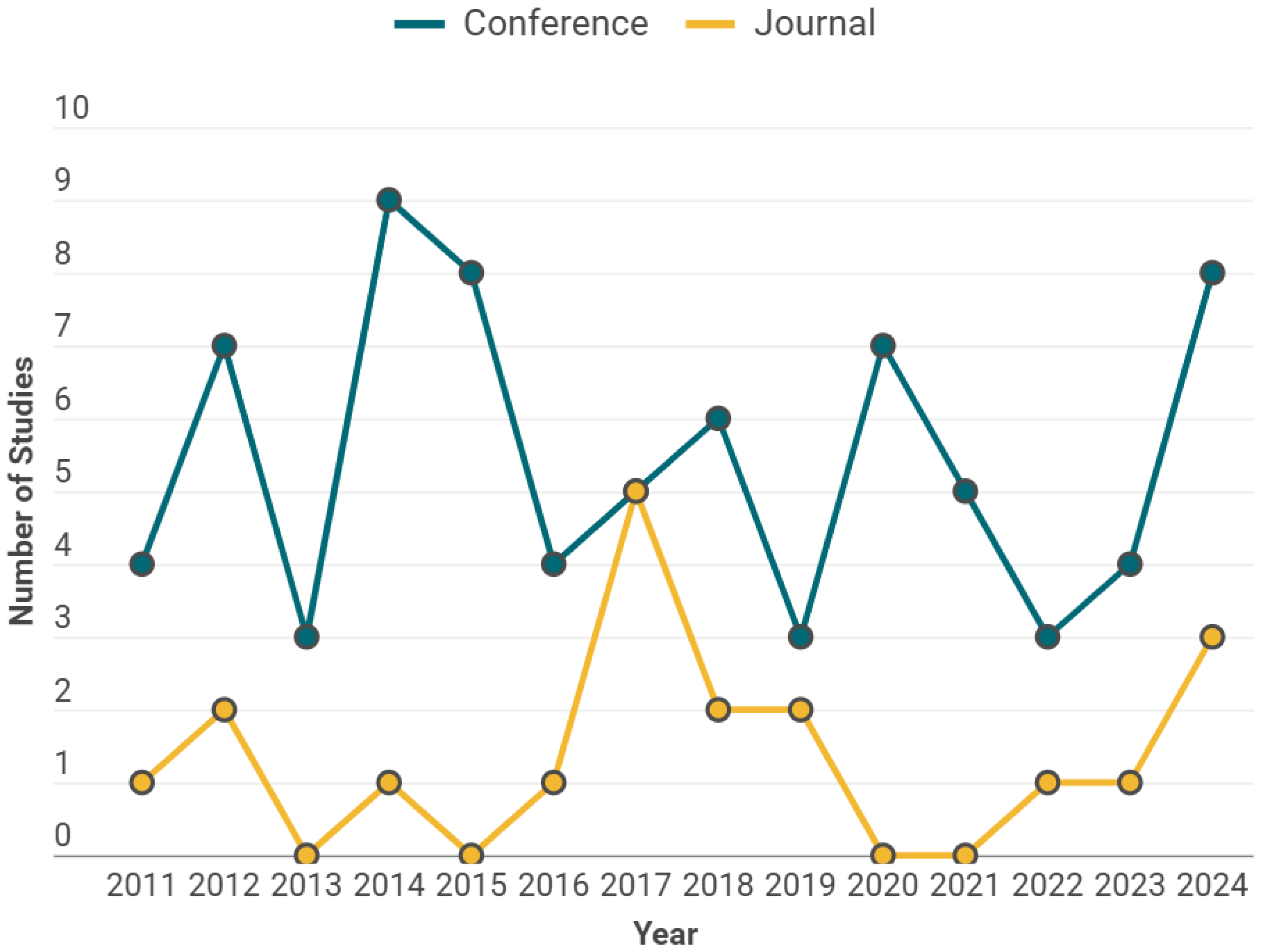 Sustainability 17 11173 g004 Sustainability 17 11173 g004