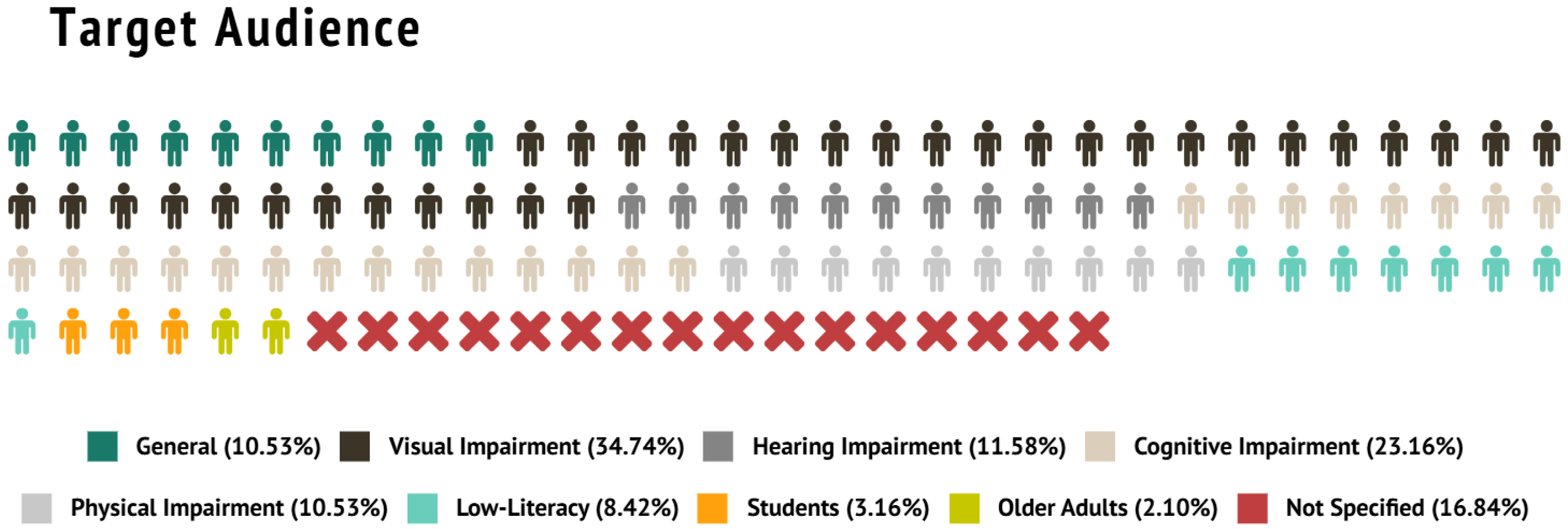 Sustainability 17 11173 g007 Sustainability 17 11173 g007