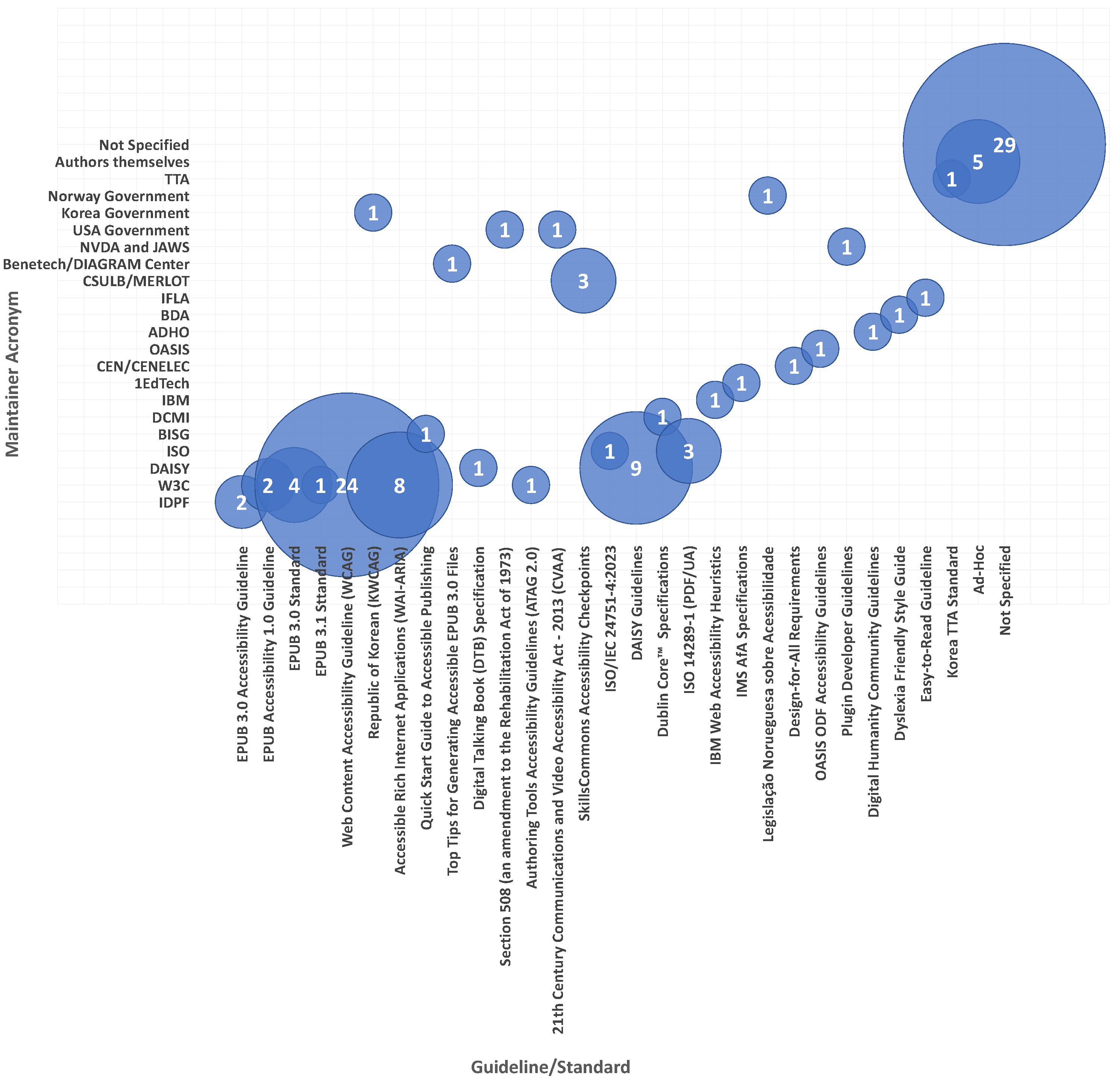Sustainability 17 11173 g008 Sustainability 17 11173 g008