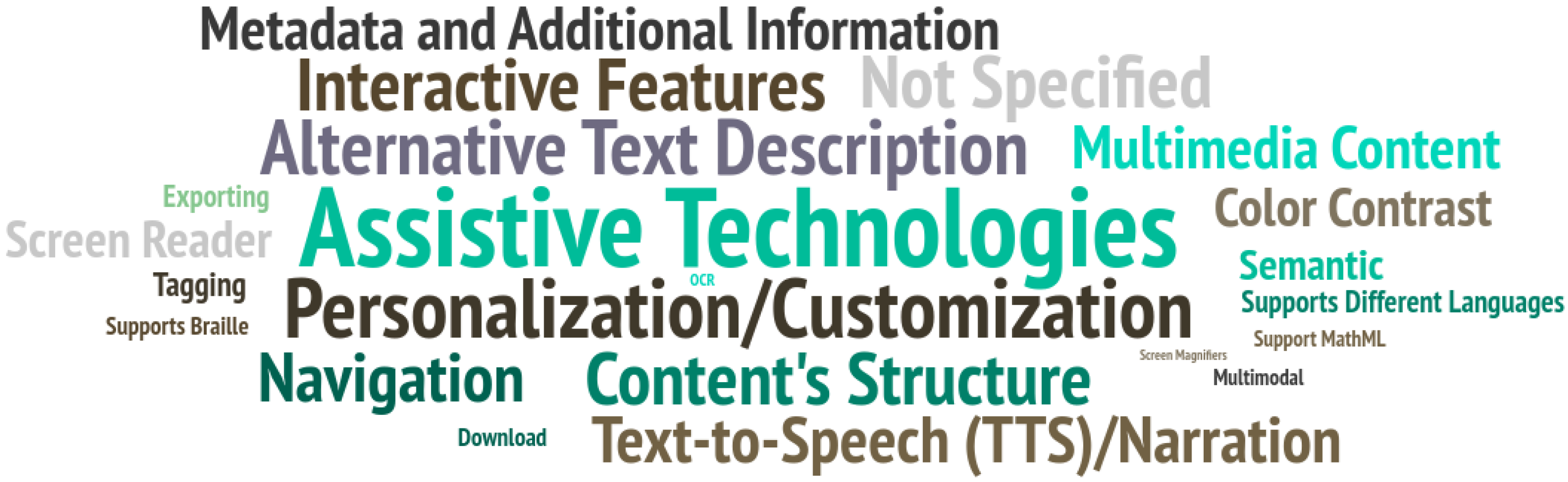 Sustainability 17 11173 g009 Sustainability 17 11173 g009