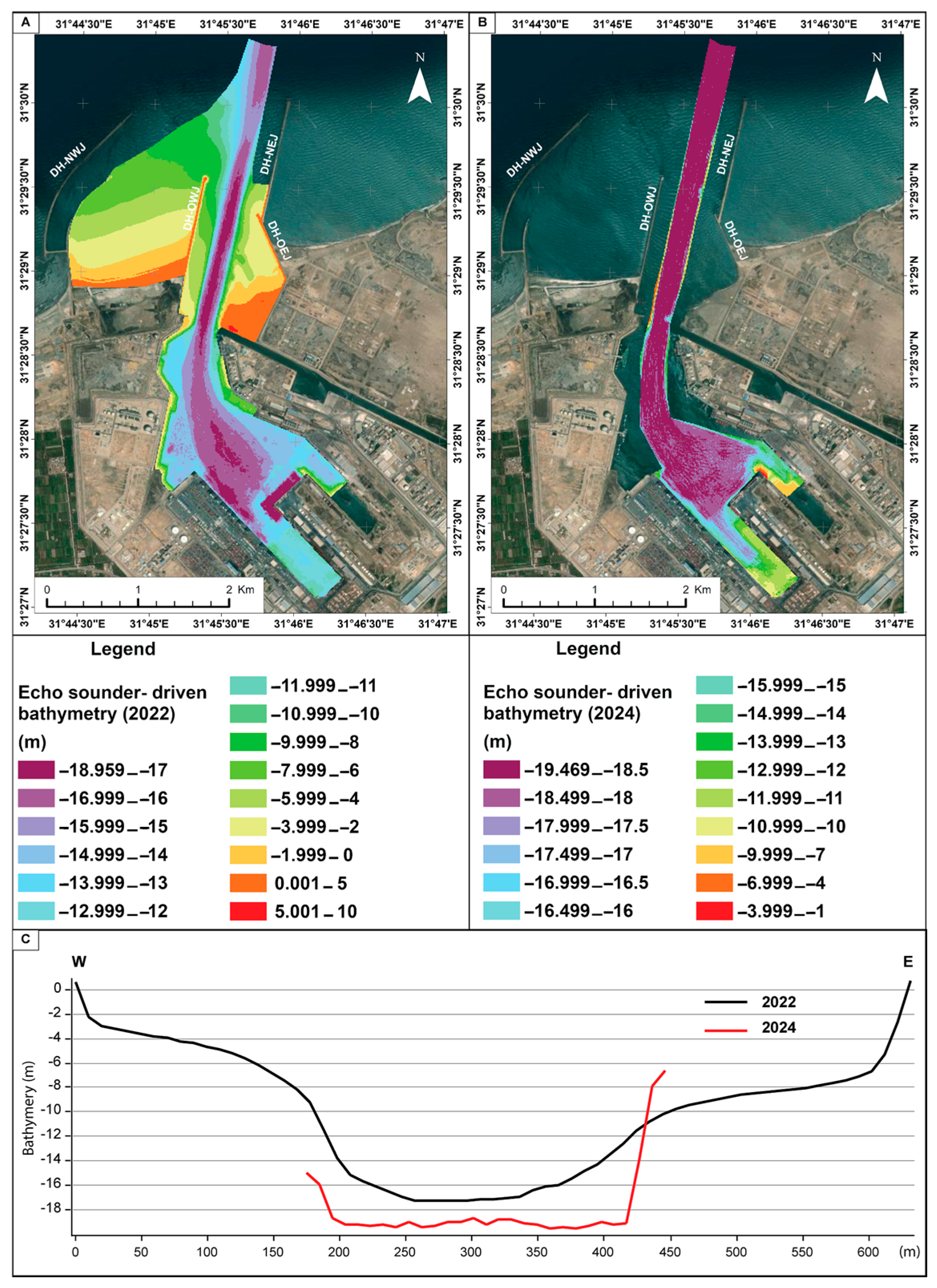 Sustainability 17 11174 g003 Sustainability 17 11174 g003