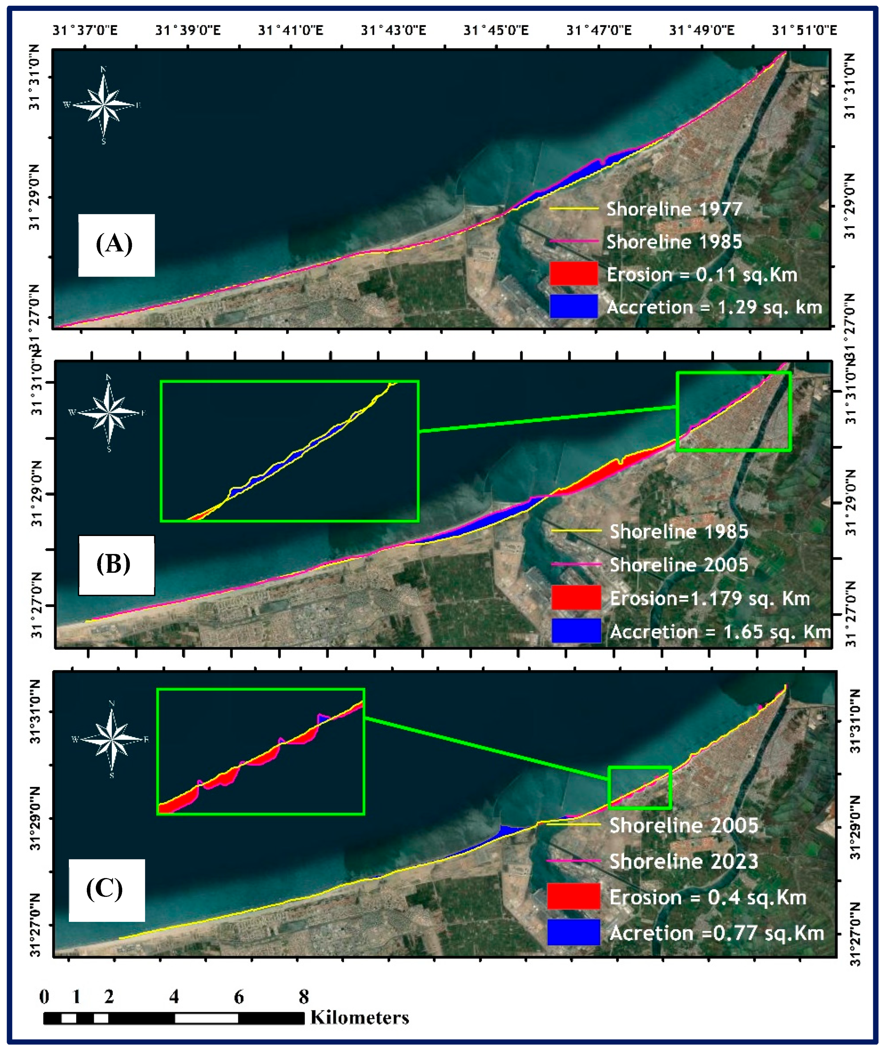 Sustainability 17 11174 g004 Sustainability 17 11174 g004