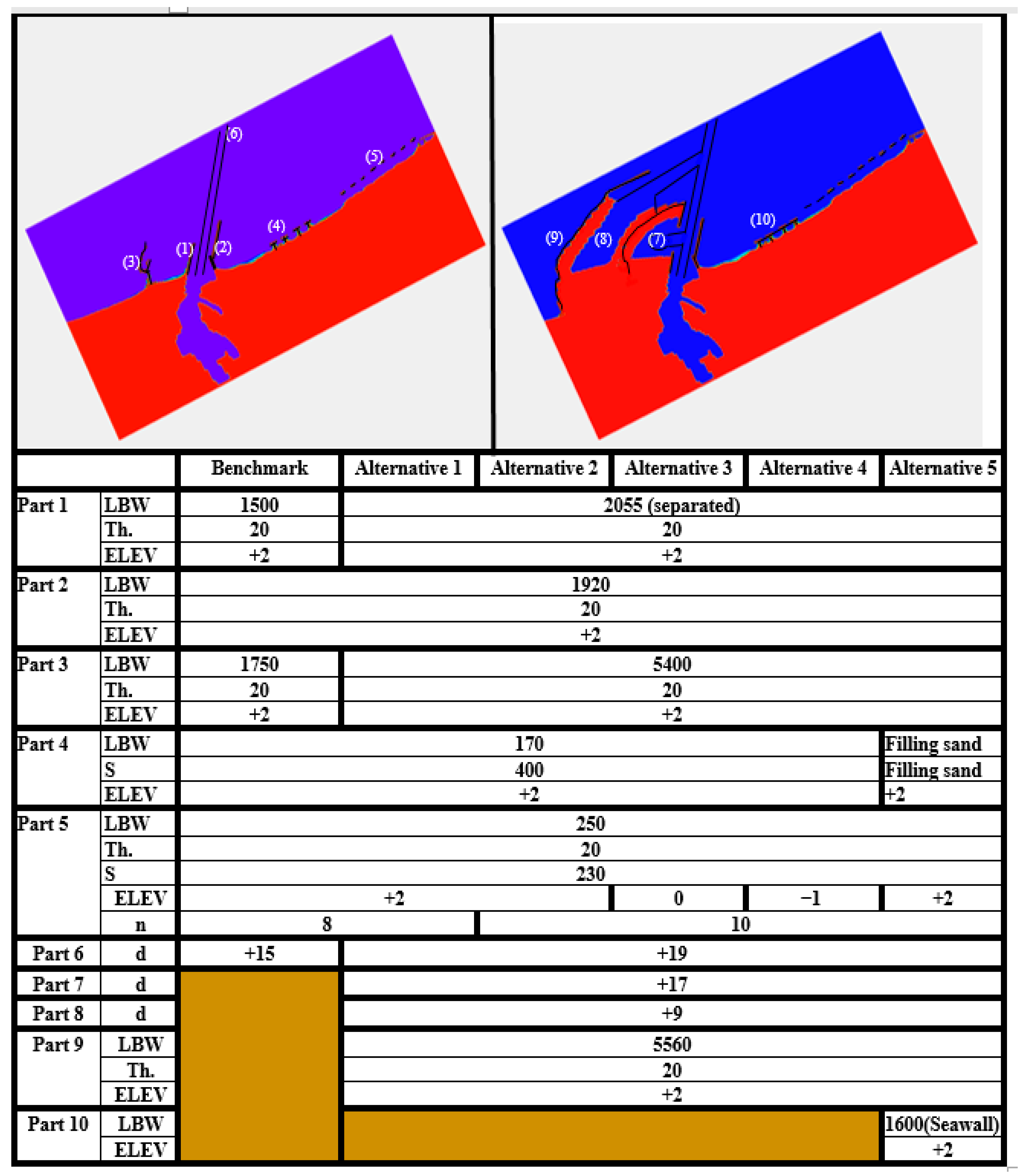 Sustainability 17 11174 g006 Sustainability 17 11174 g006