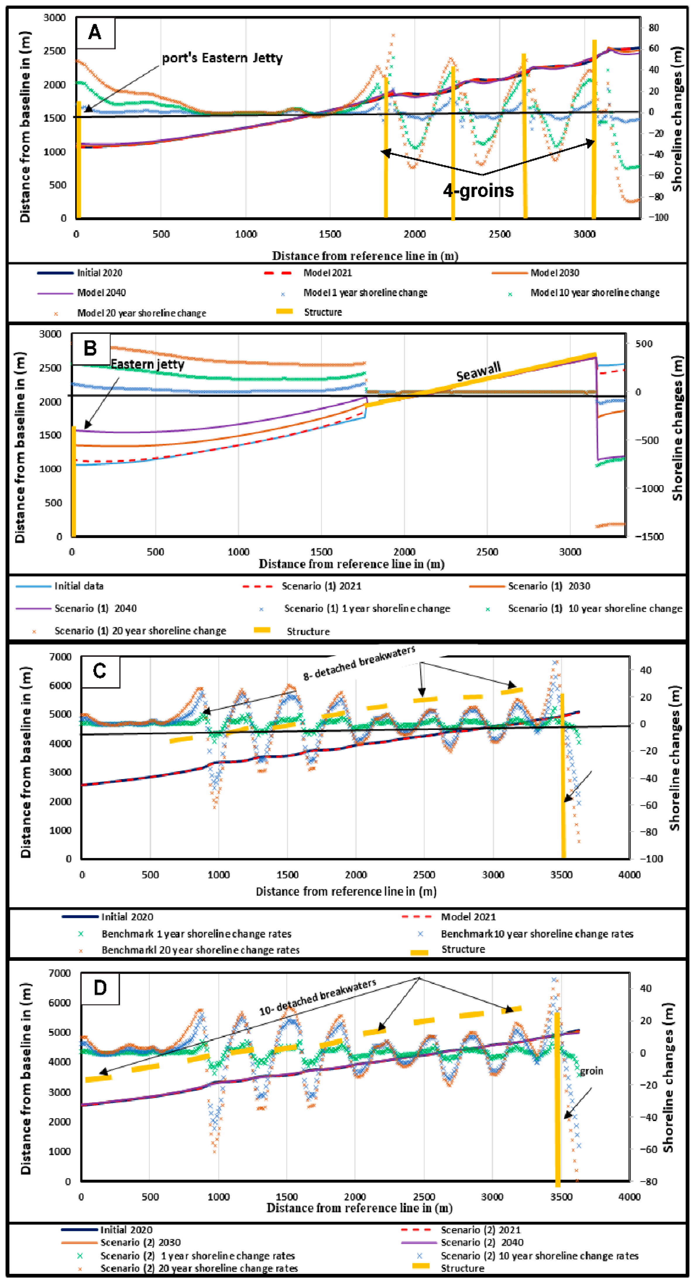 Sustainability 17 11174 g008 Sustainability 17 11174 g008