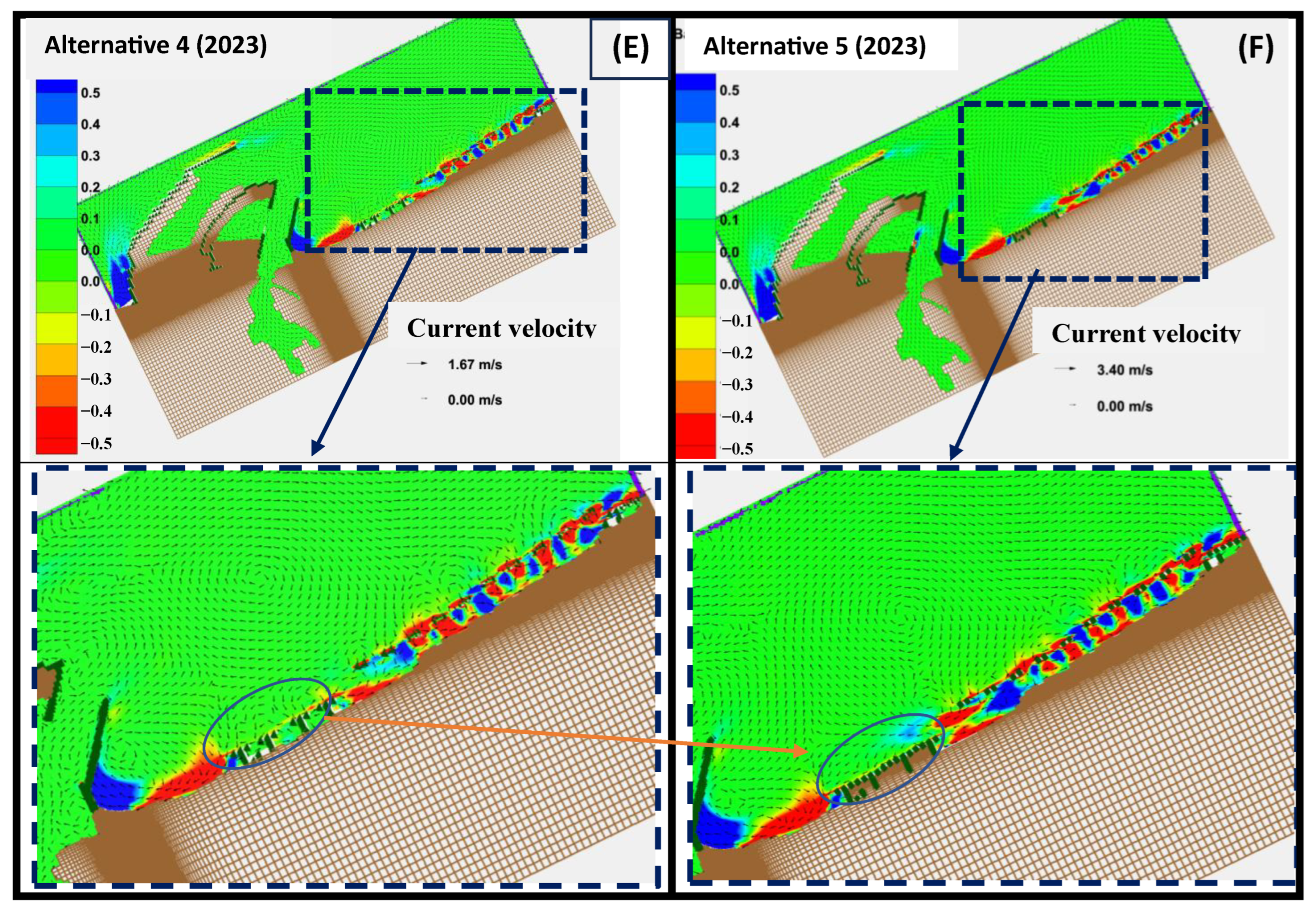 Sustainability 17 11174 g010b Sustainability 17 11174 g010b