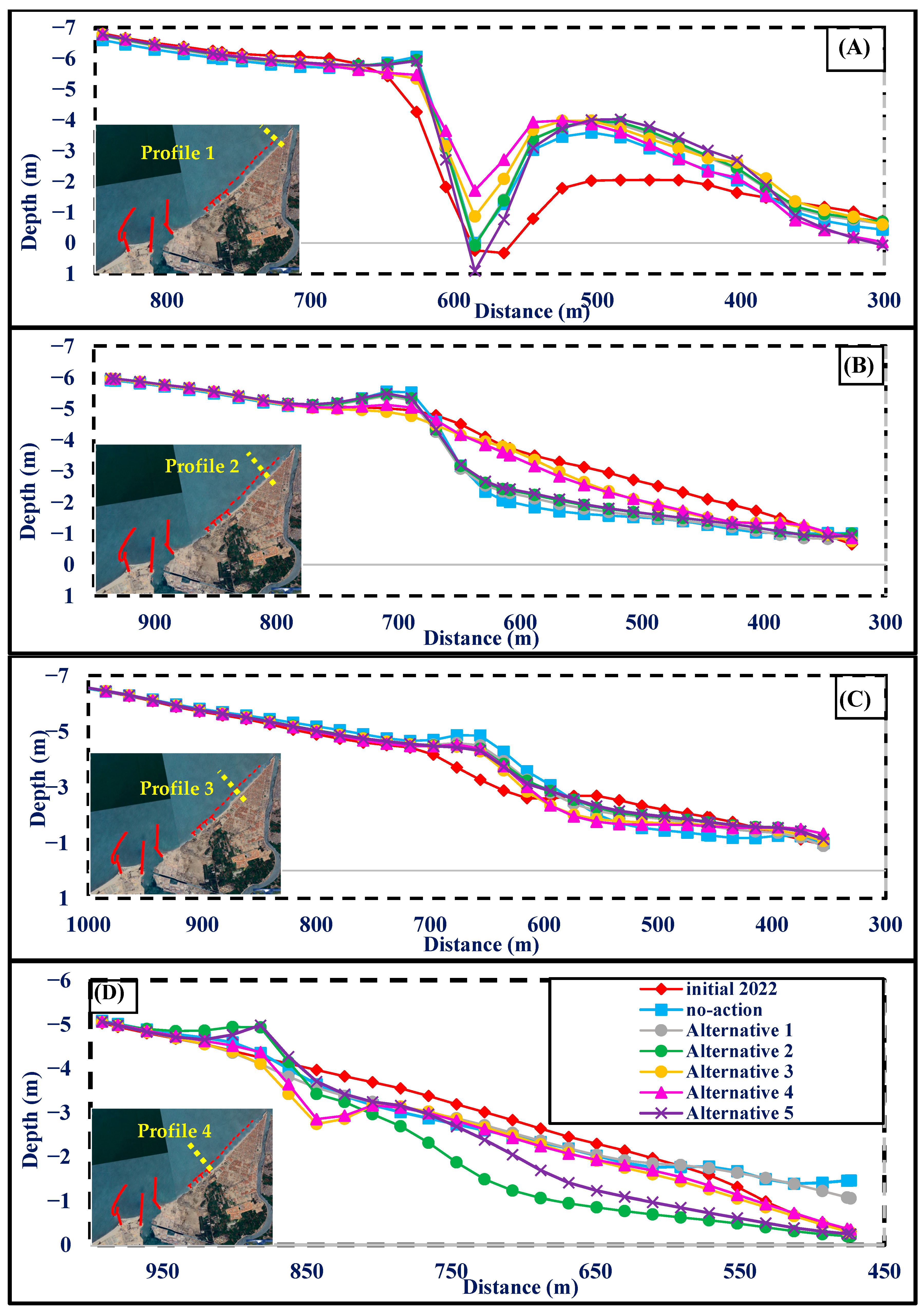 Sustainability 17 11174 g011 Sustainability 17 11174 g011