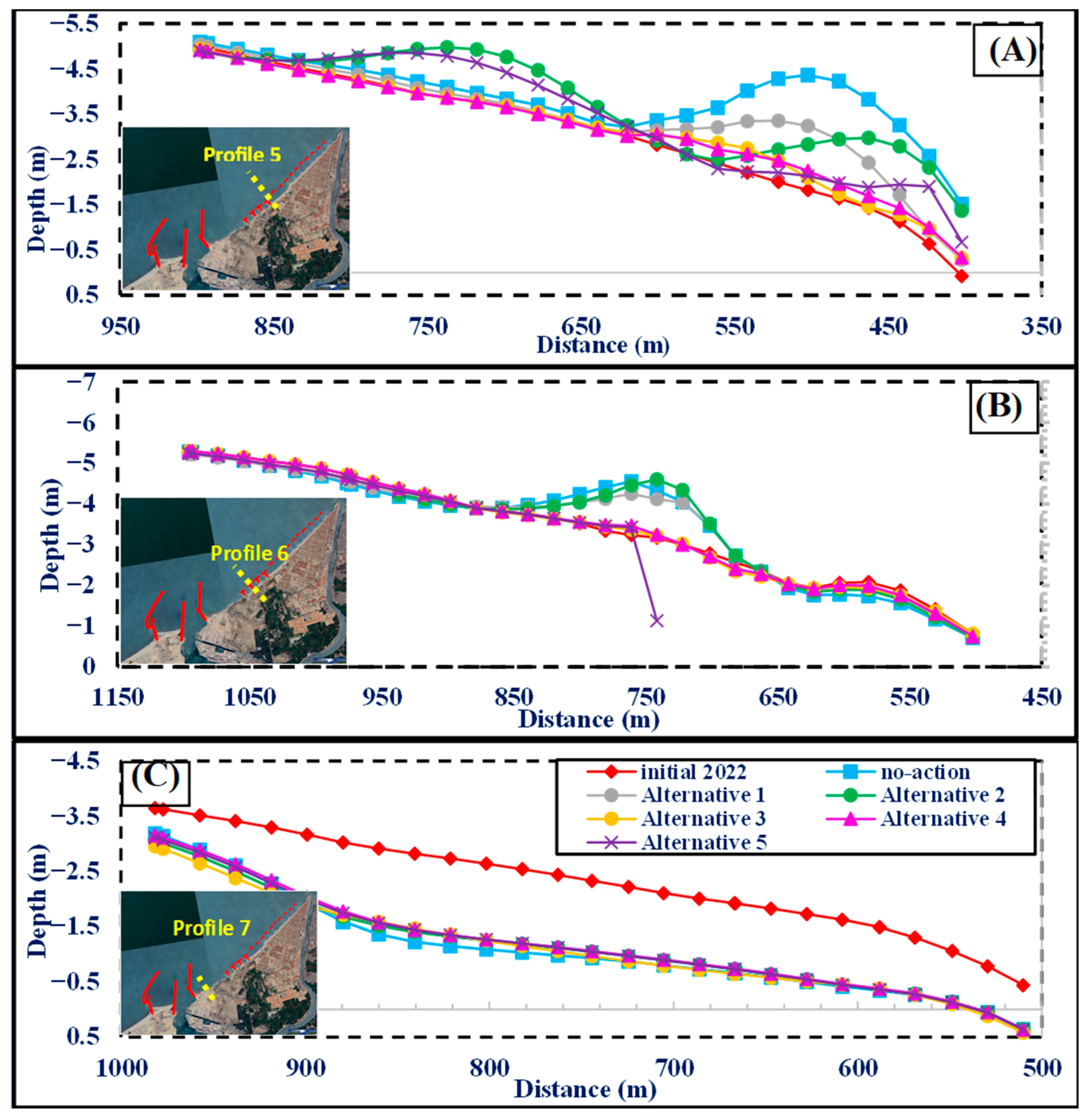 Sustainability 17 11174 g012 Sustainability 17 11174 g012