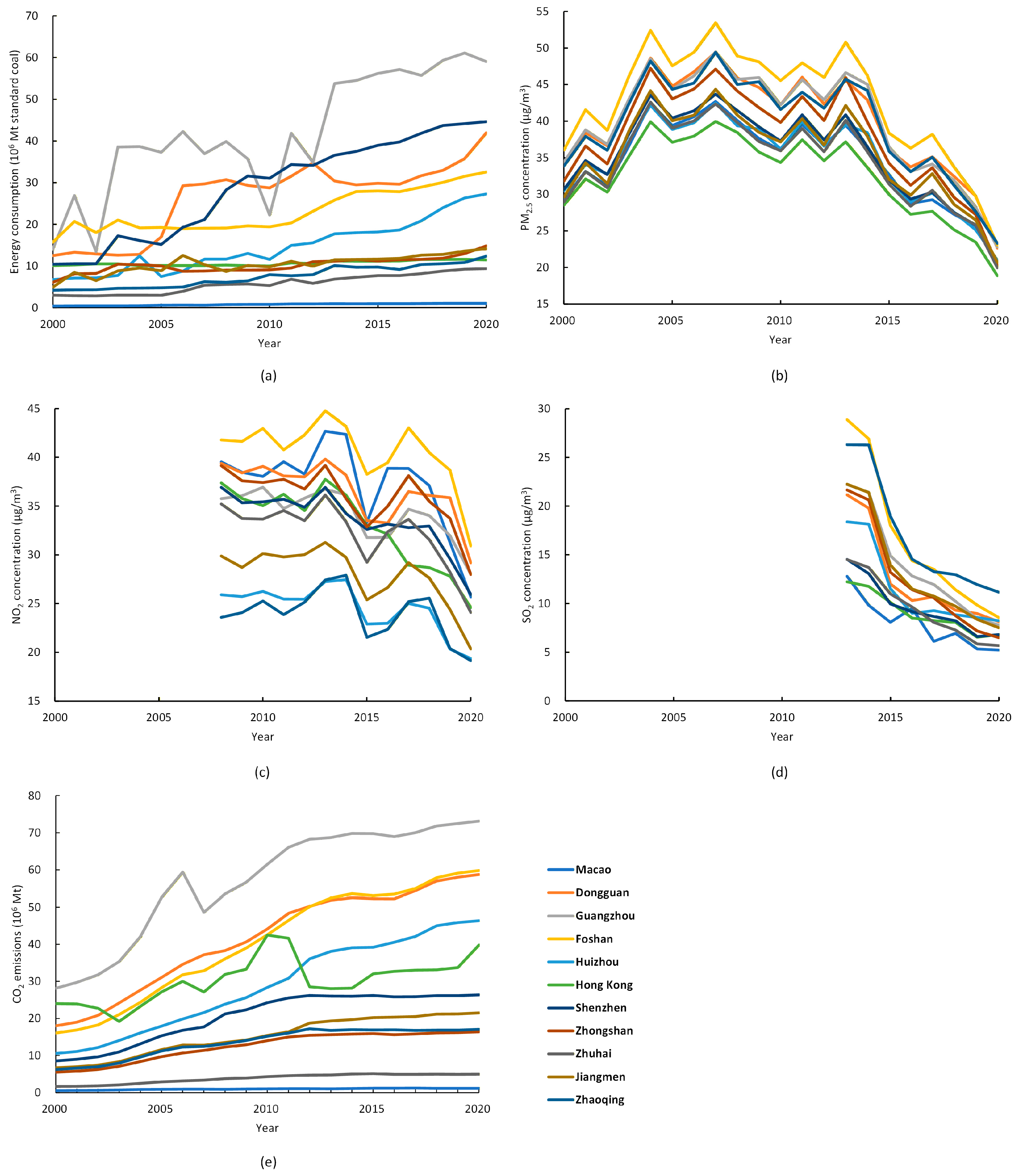 Sustainability 17 11175 g003 Sustainability 17 11175 g003