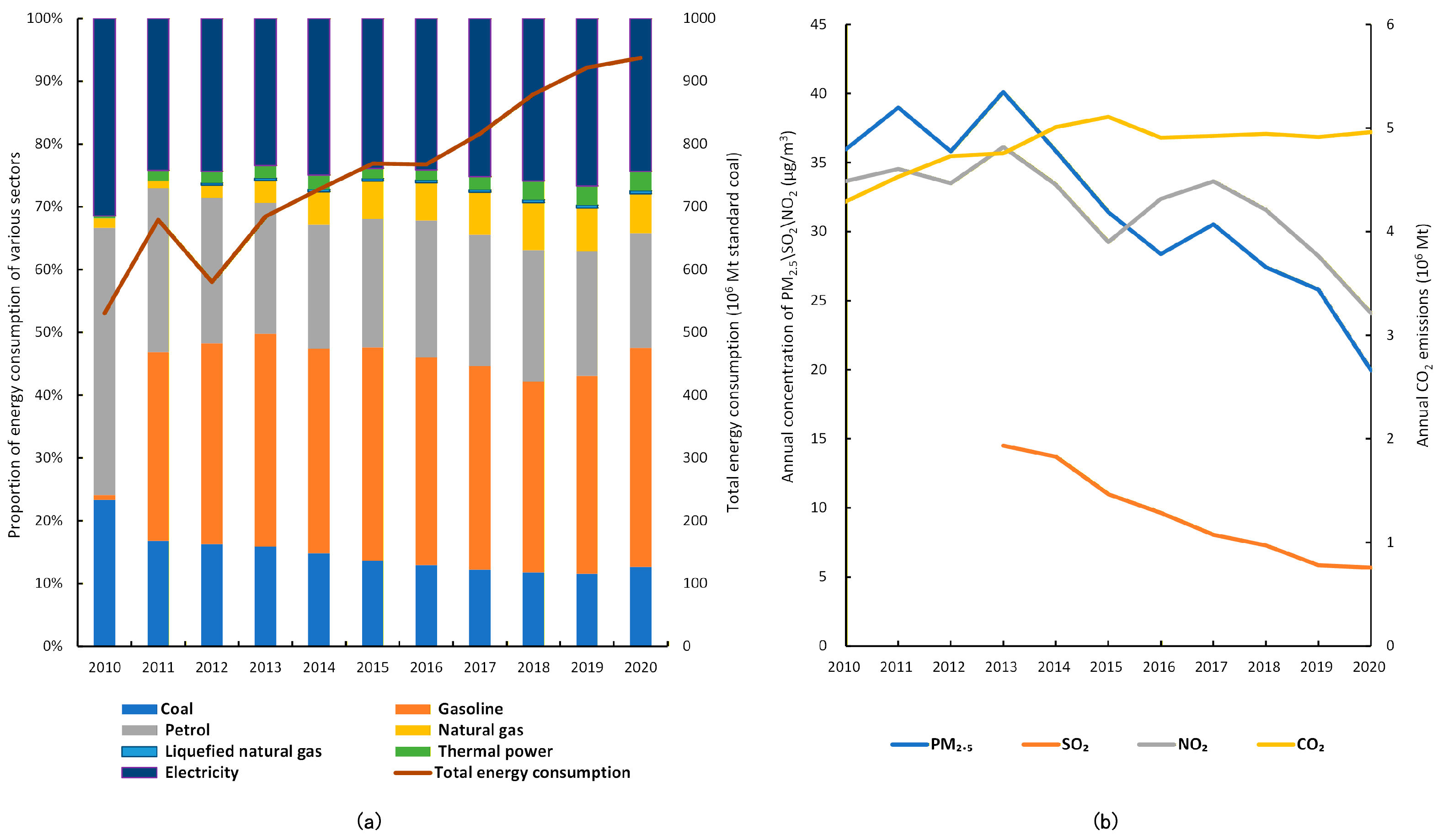 Sustainability 17 11175 g005 Sustainability 17 11175 g005