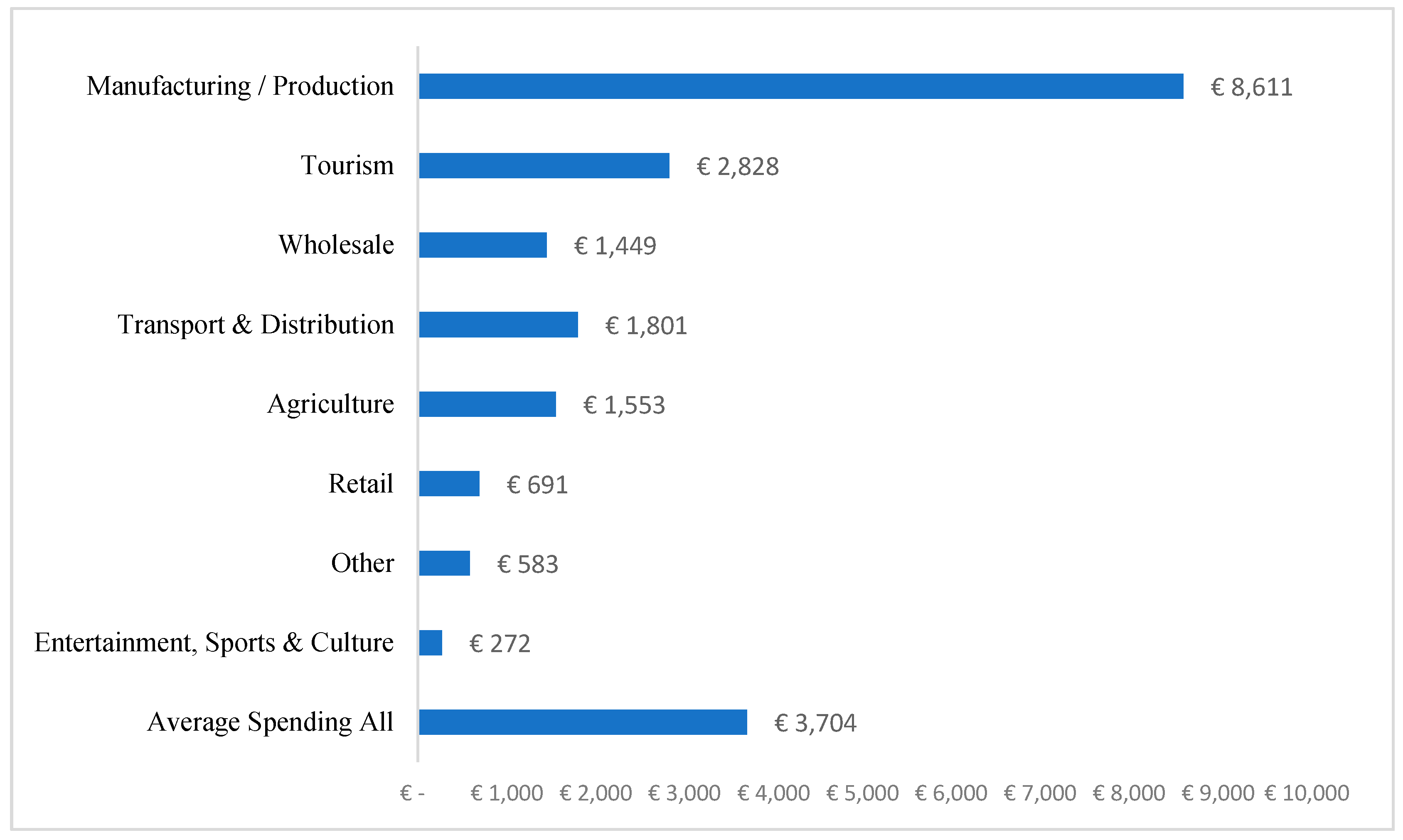 Sustainability 17 11179 g001 Sustainability 17 11179 g001
