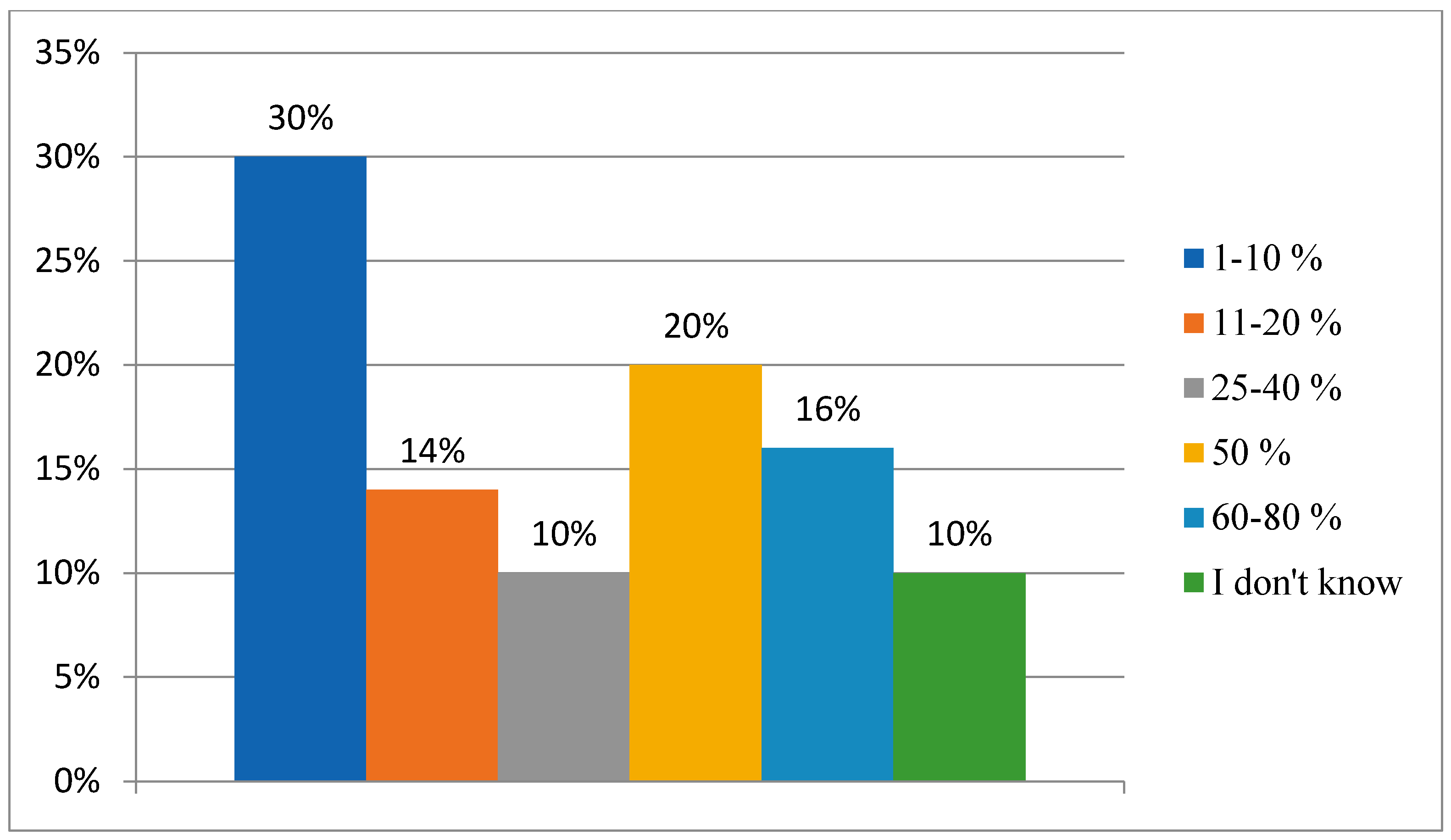 Sustainability 17 11179 g002 Sustainability 17 11179 g002