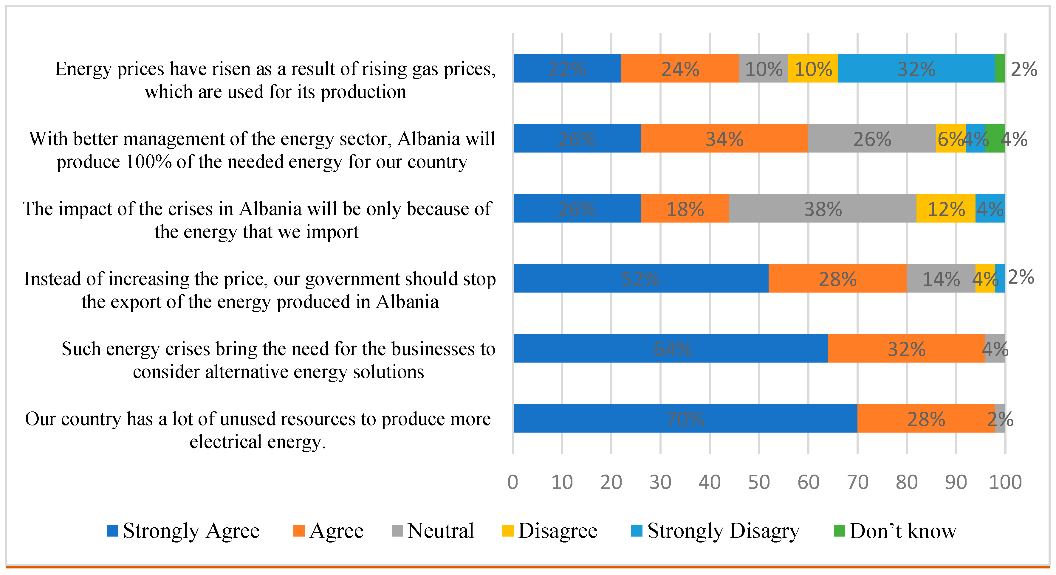 Sustainability 17 11179 g003 Sustainability 17 11179 g003