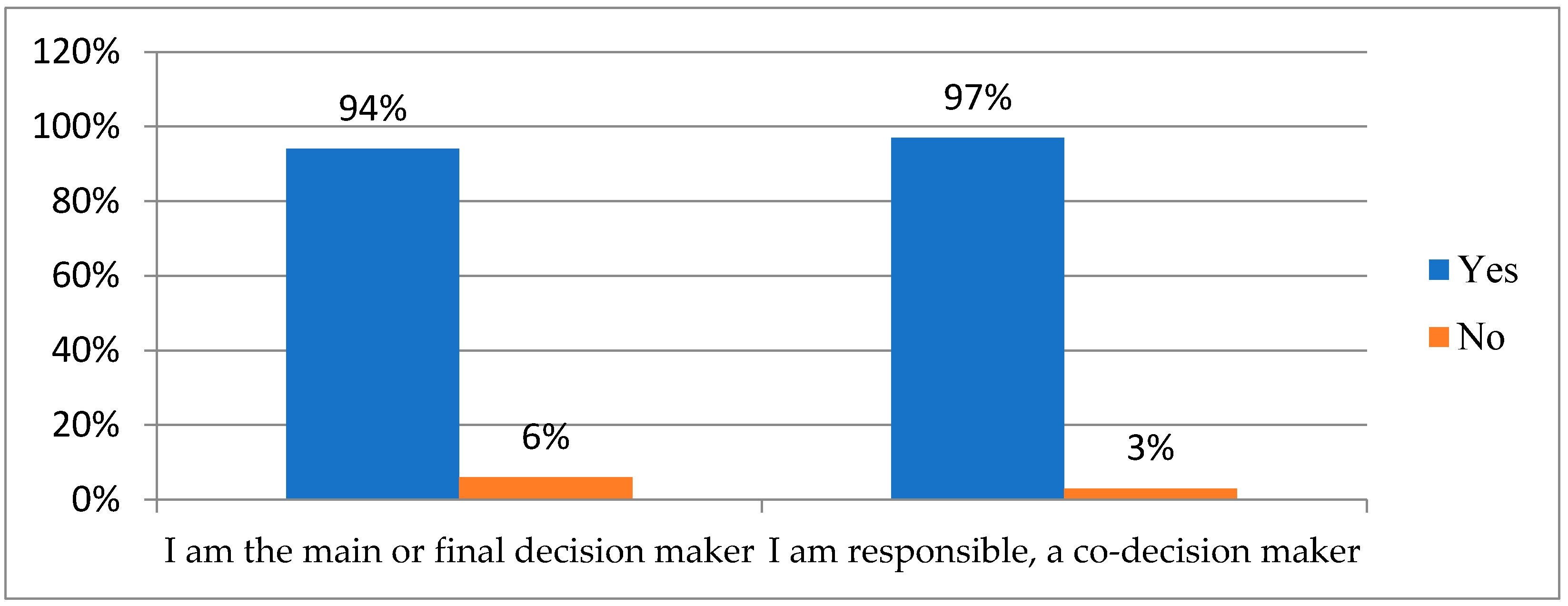 Sustainability 17 11179 g004 Sustainability 17 11179 g004