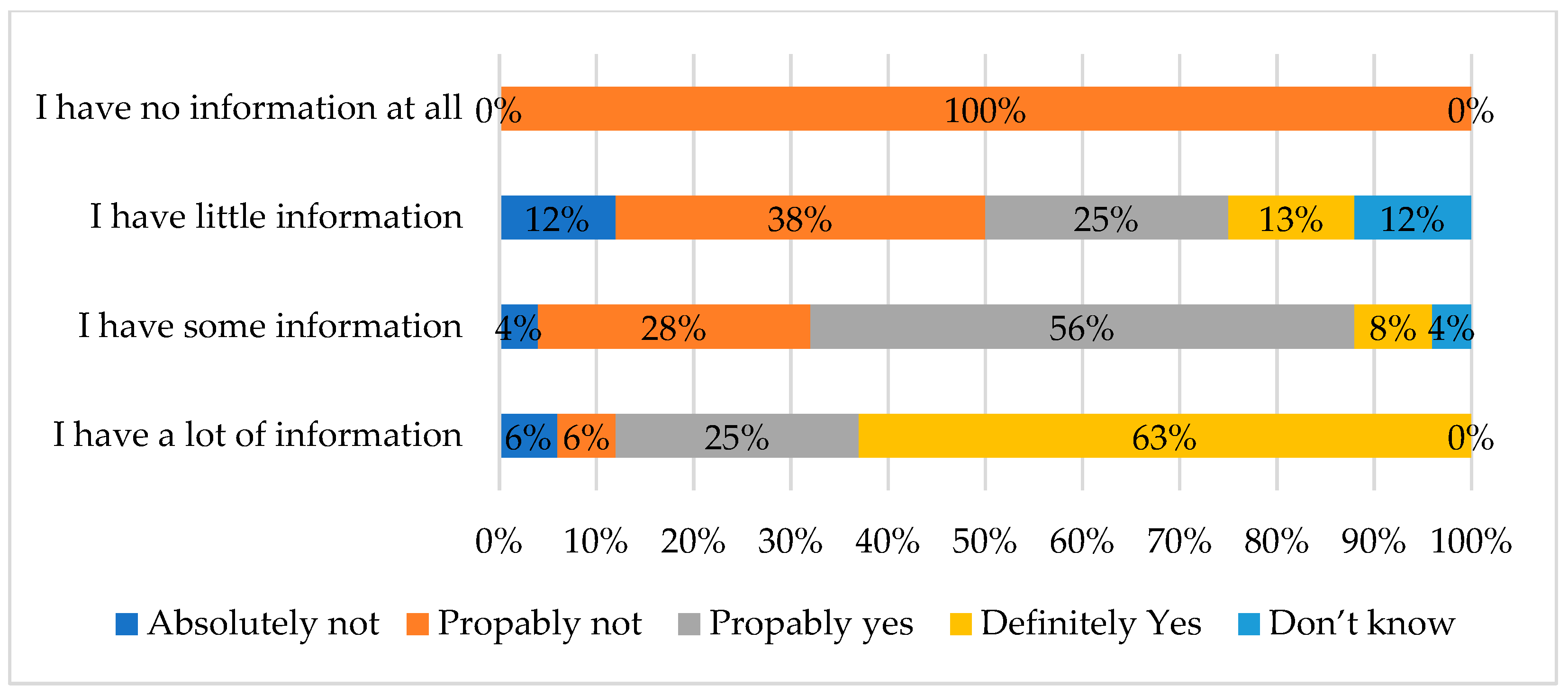 Sustainability 17 11179 g005 Sustainability 17 11179 g005