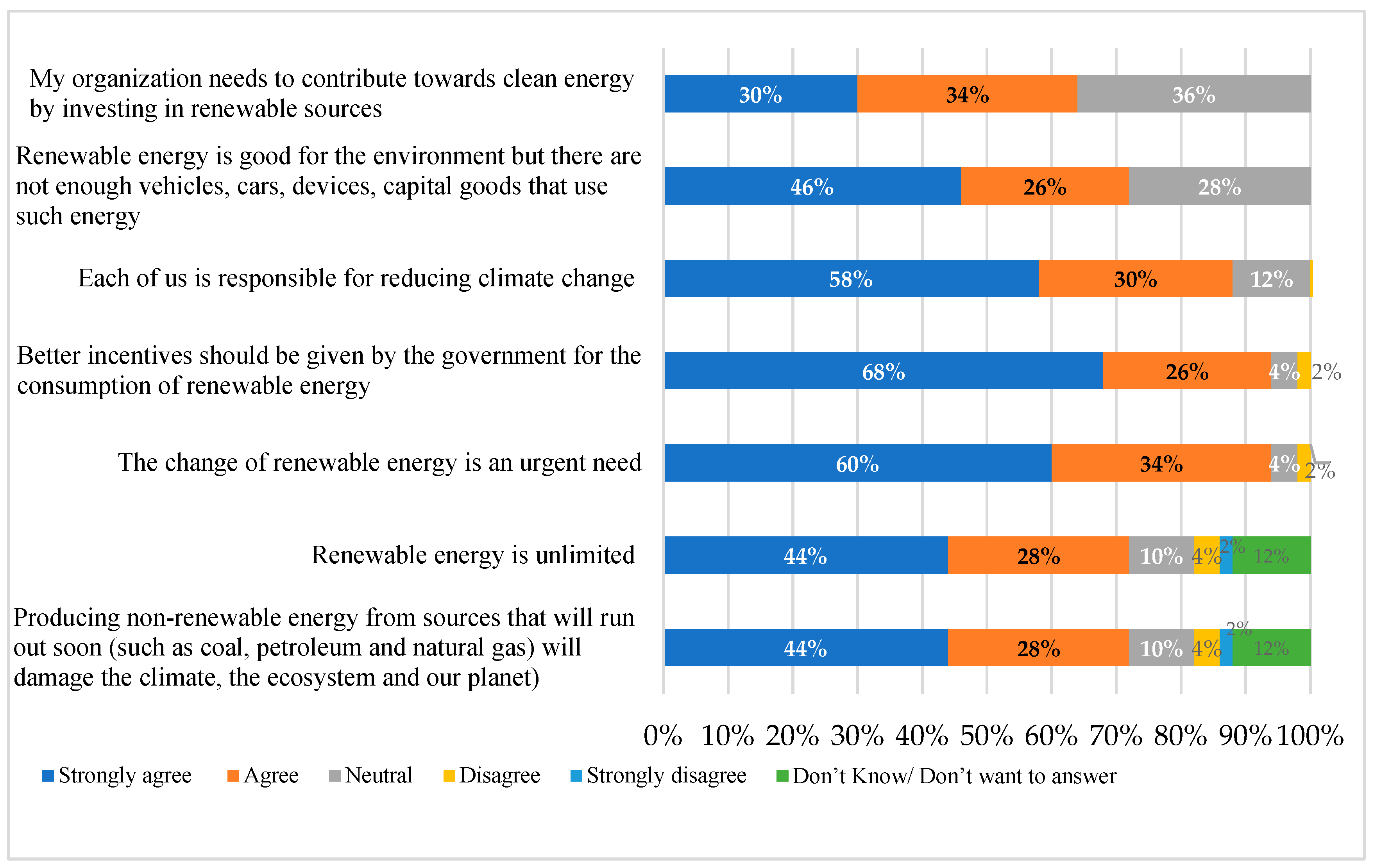 Sustainability 17 11179 g006 Sustainability 17 11179 g006