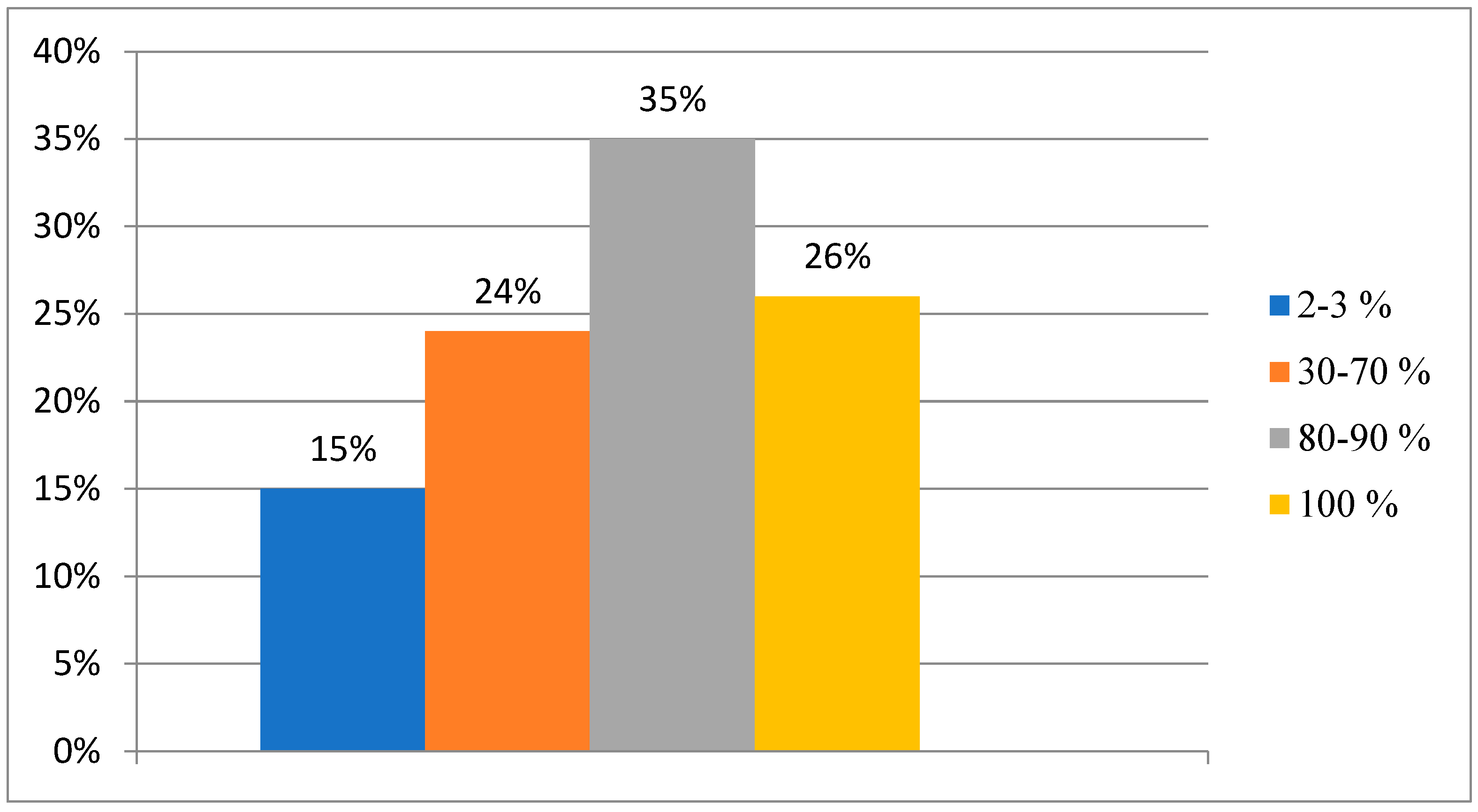 Sustainability 17 11179 g008 Sustainability 17 11179 g008