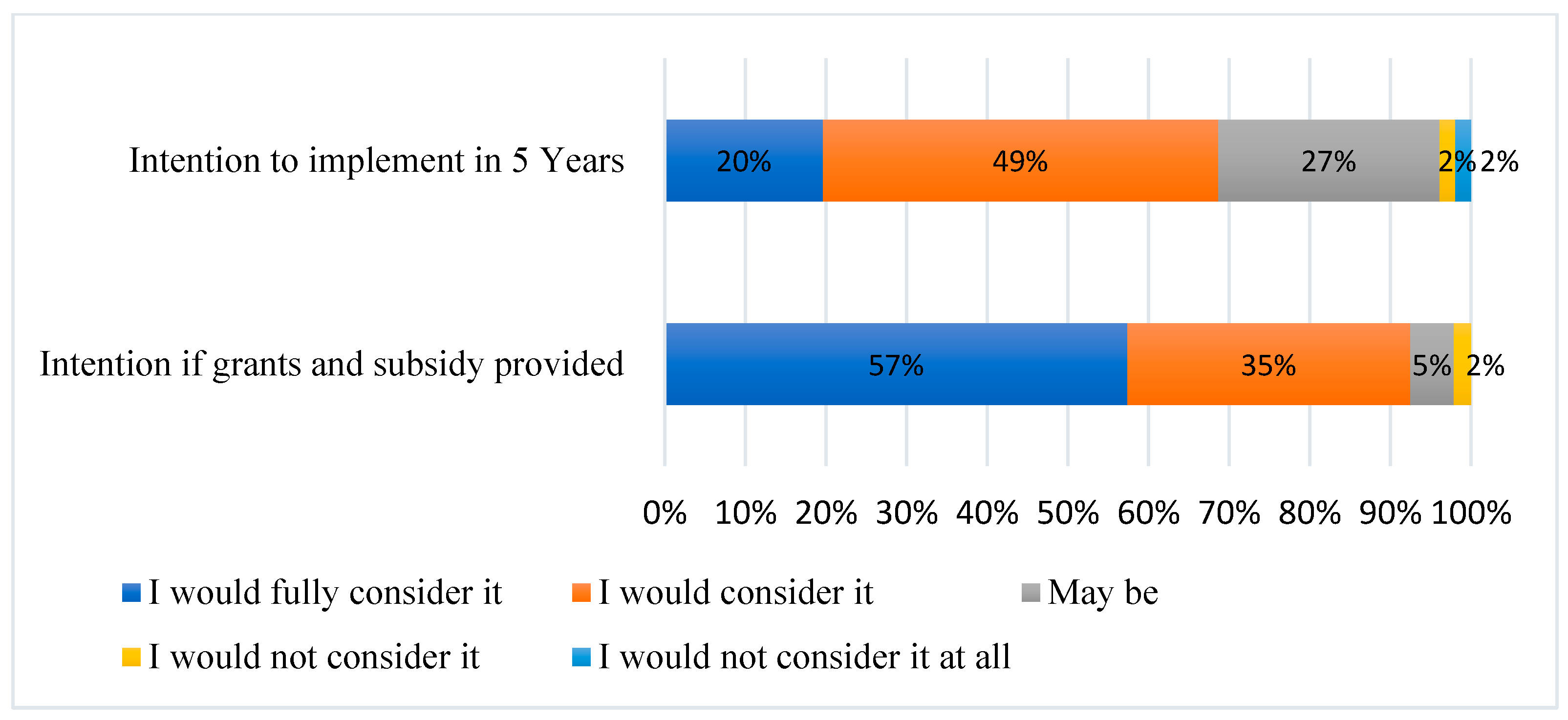 Sustainability 17 11179 g009 Sustainability 17 11179 g009