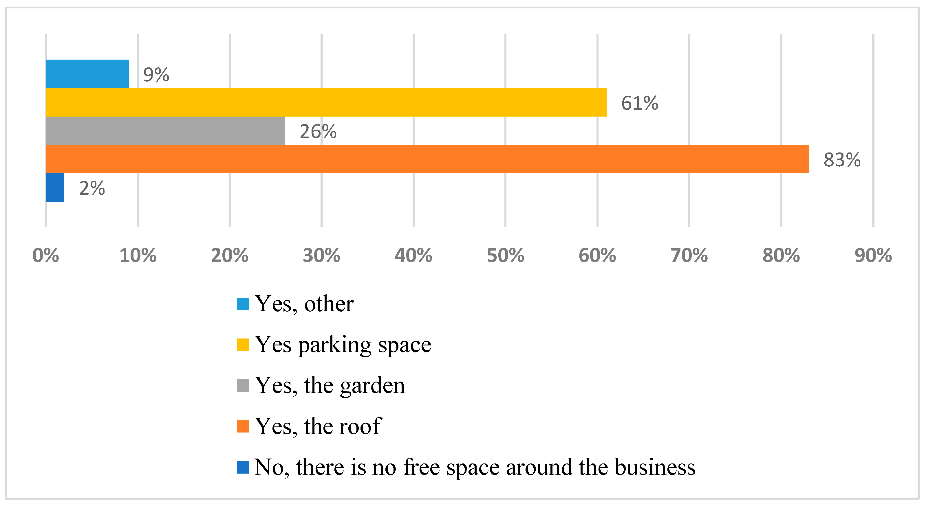 Sustainability 17 11179 g011 Sustainability 17 11179 g011