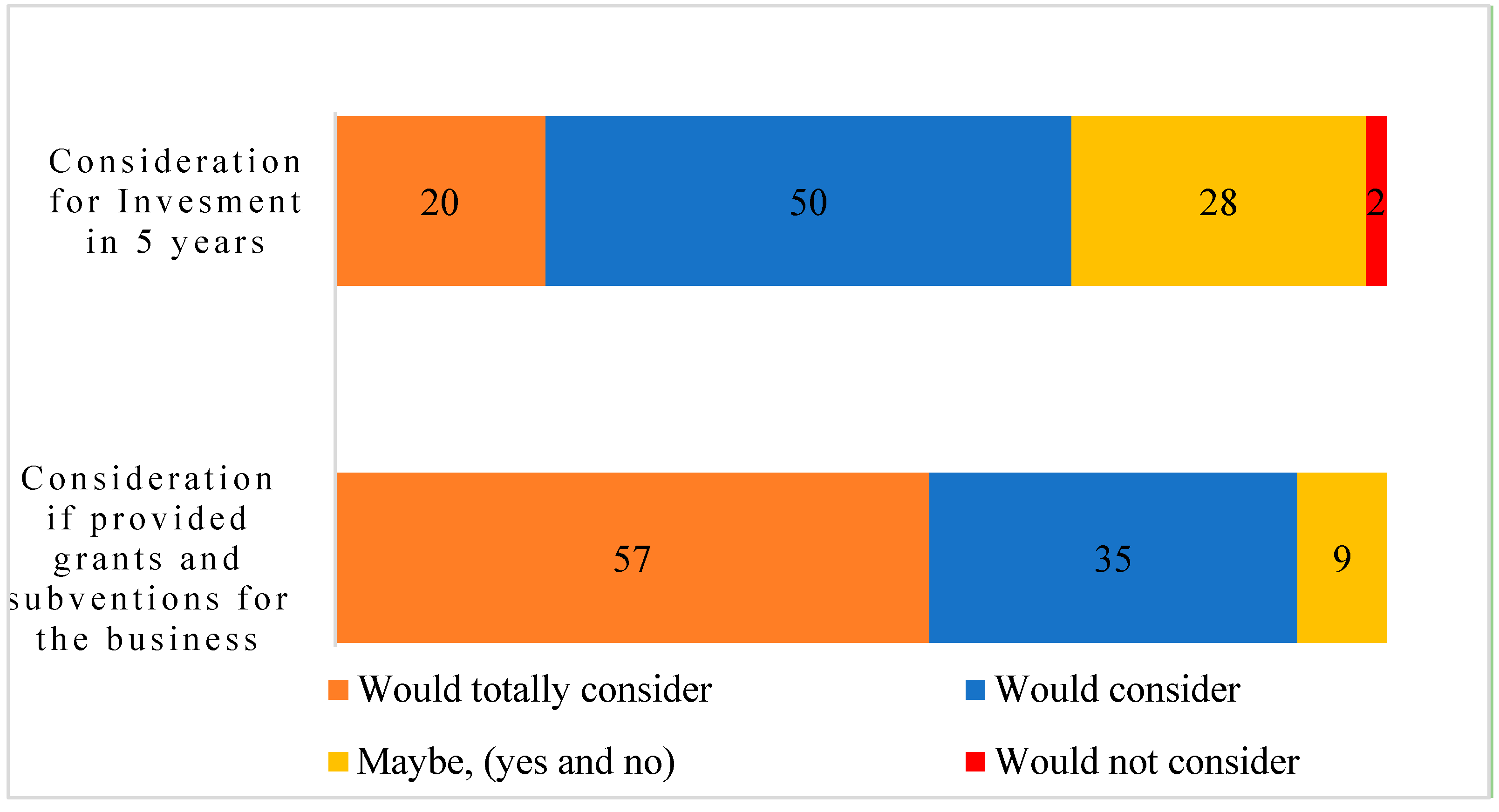 Sustainability 17 11179 g012 Sustainability 17 11179 g012