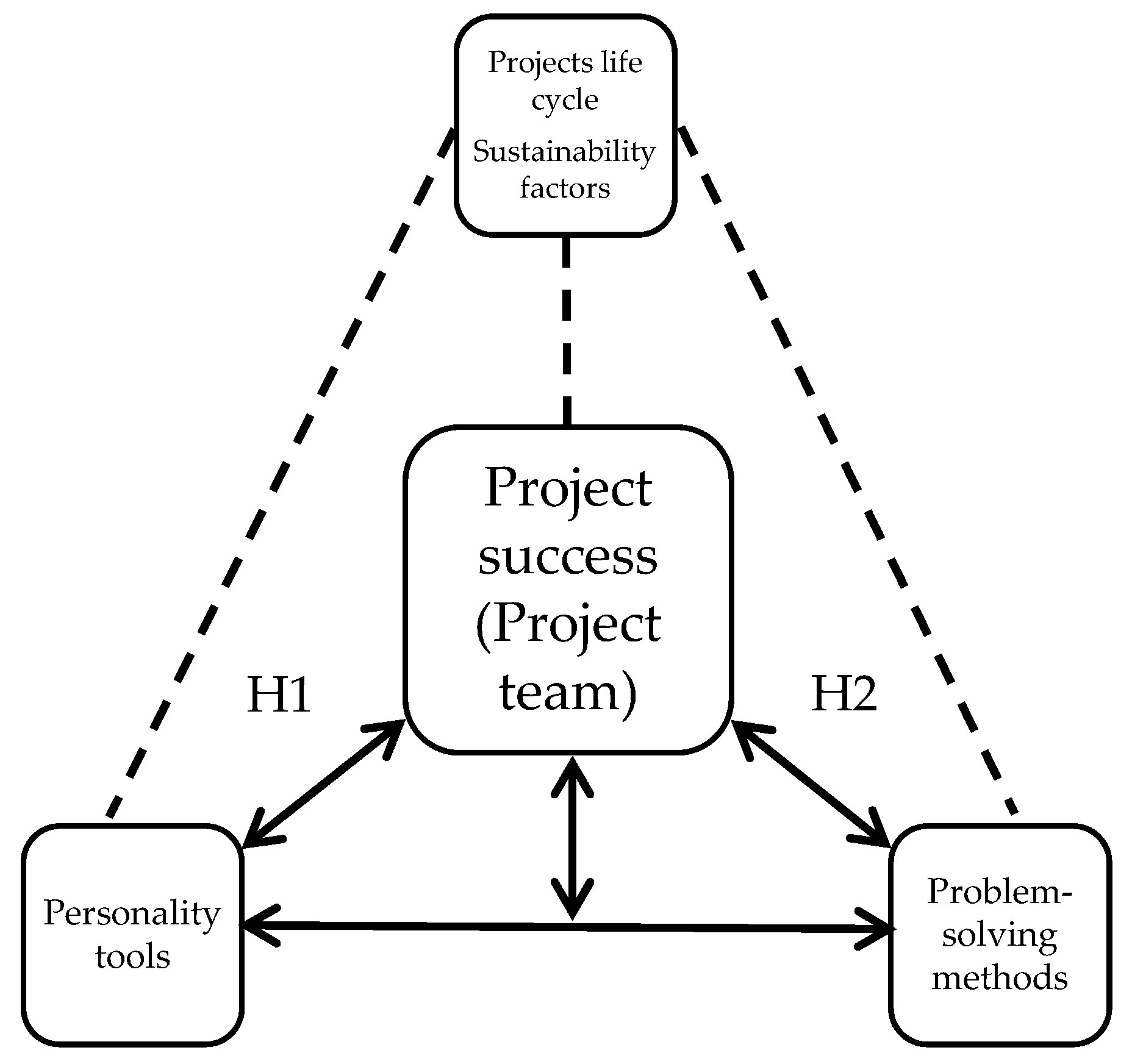 Sustainability 17 11185 g001 Sustainability 17 11185 g001