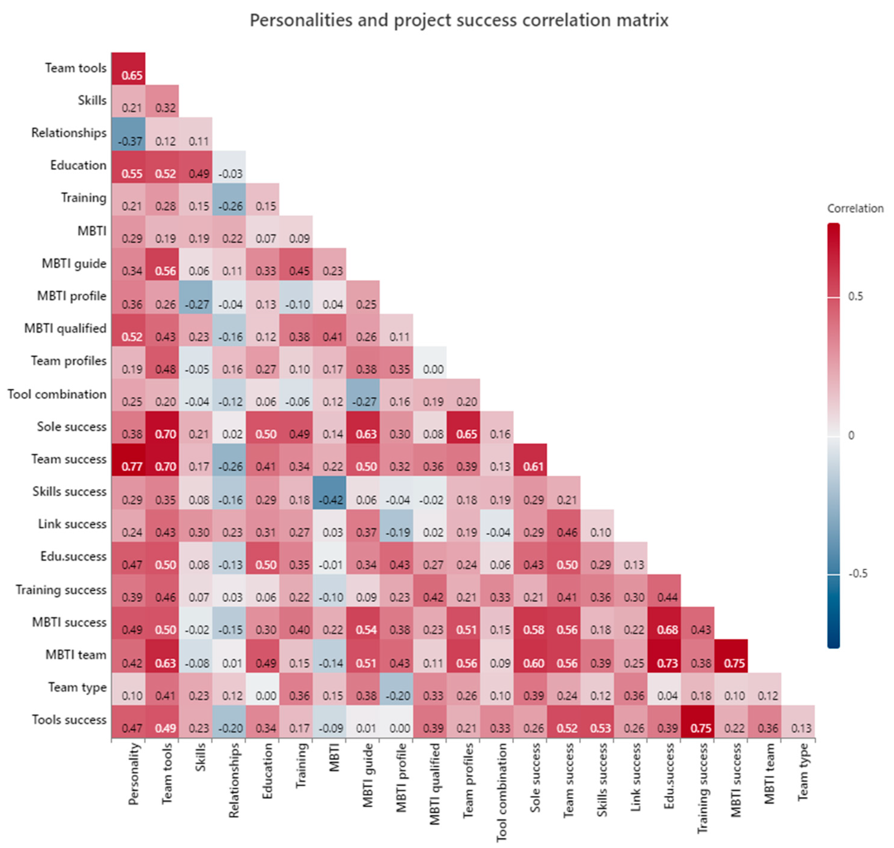 Sustainability 17 11185 g002 Sustainability 17 11185 g002