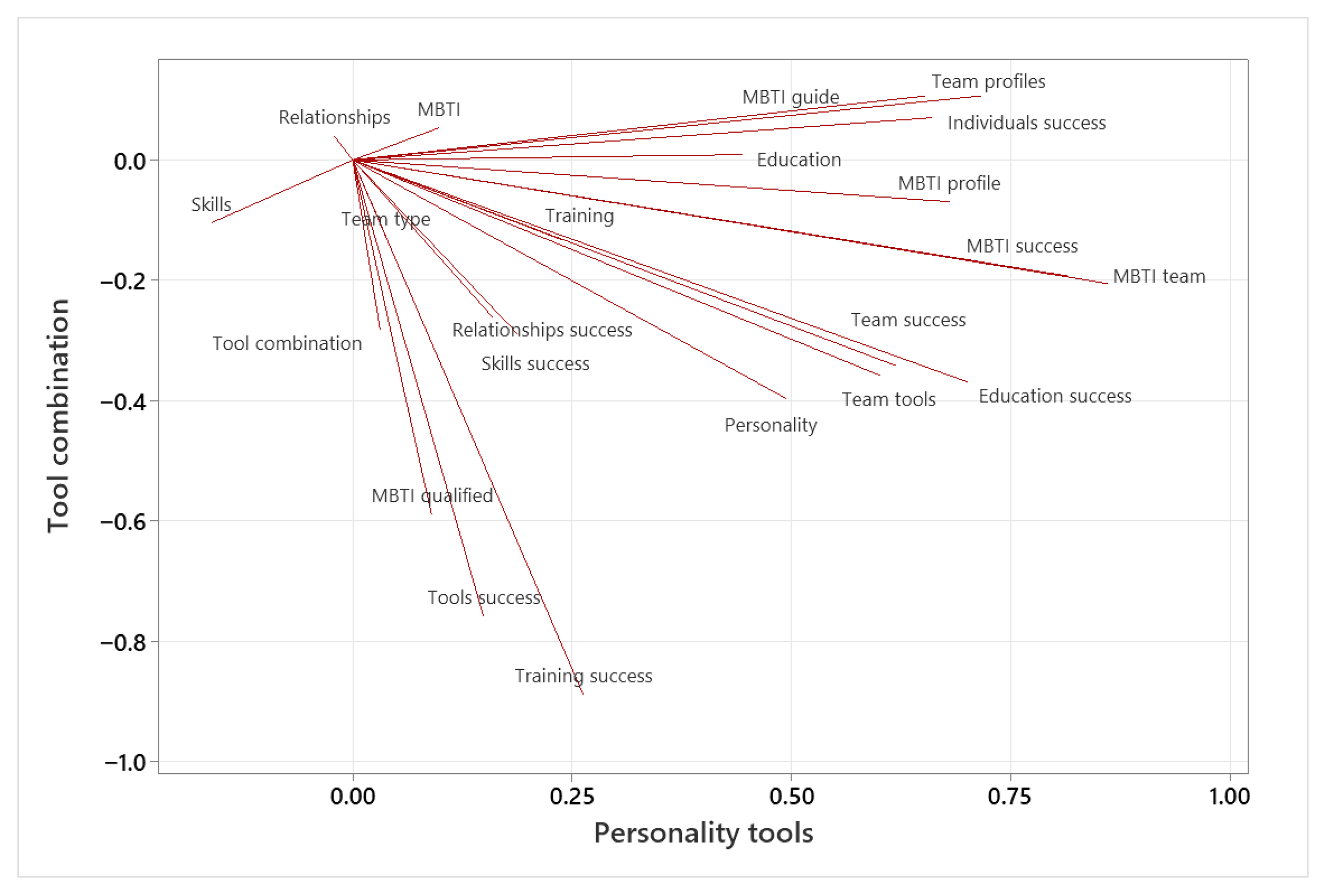 Sustainability 17 11185 g003 Sustainability 17 11185 g003