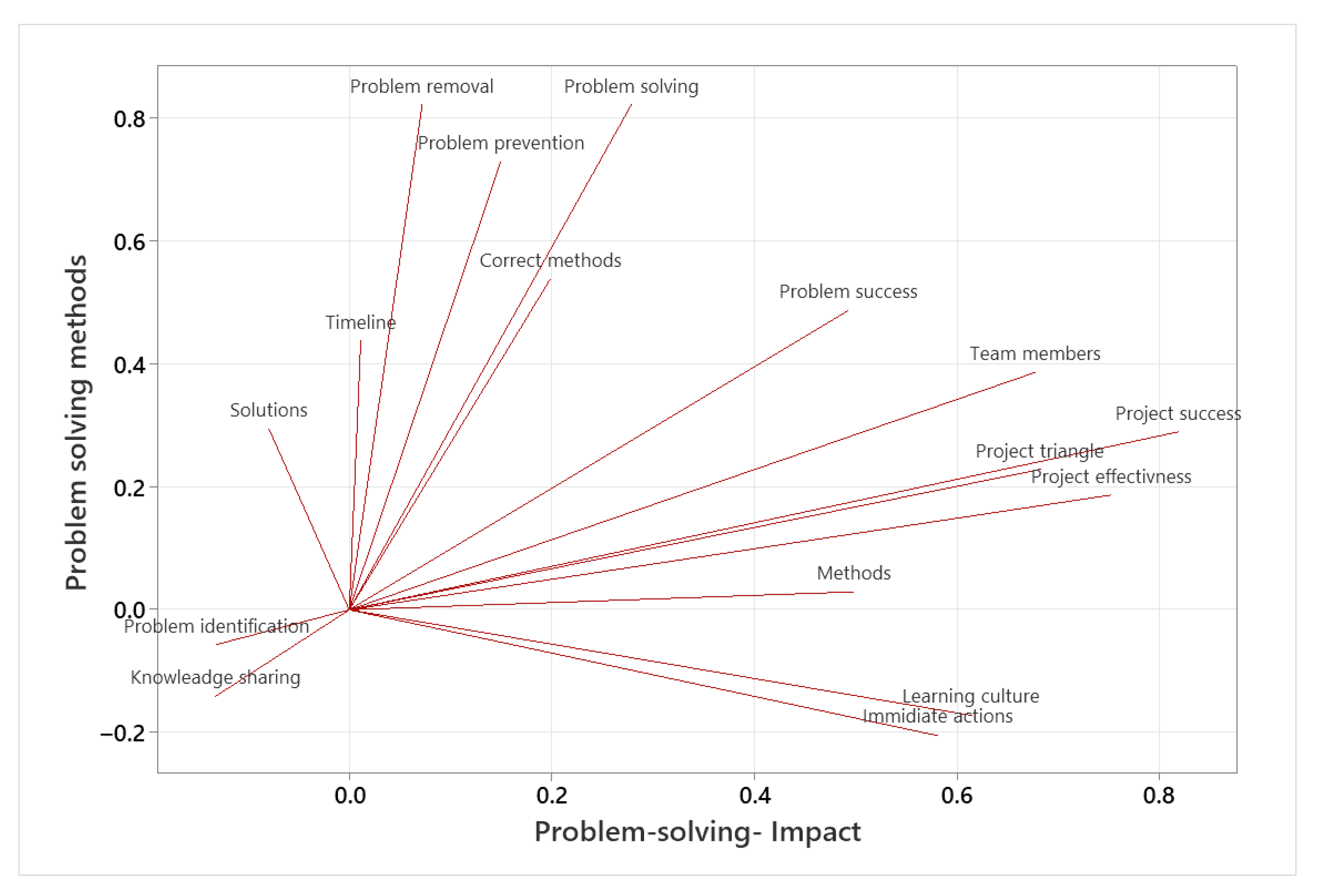 Sustainability 17 11185 g005 Sustainability 17 11185 g005