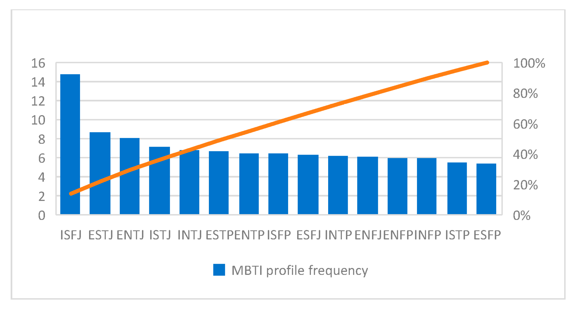 Sustainability 17 11185 g007 Sustainability 17 11185 g007