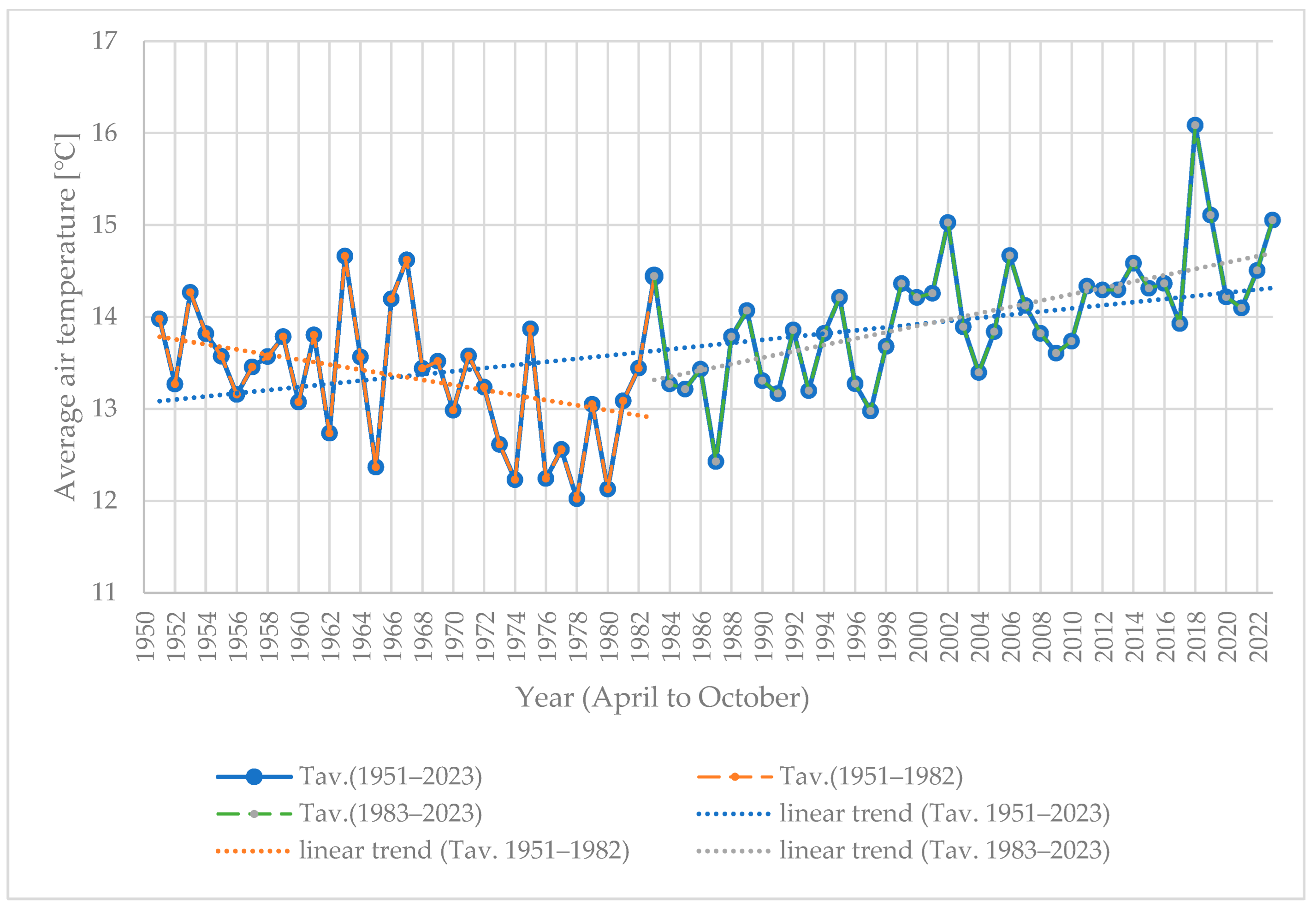 Sustainability 17 11189 g004 Sustainability 17 11189 g004