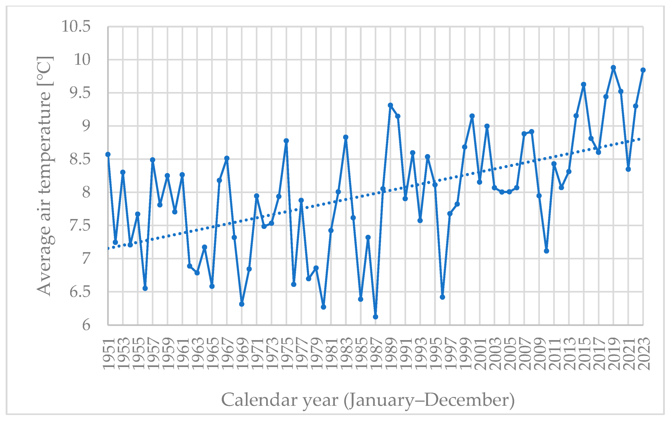 Sustainability 17 11189 g005 Sustainability 17 11189 g005