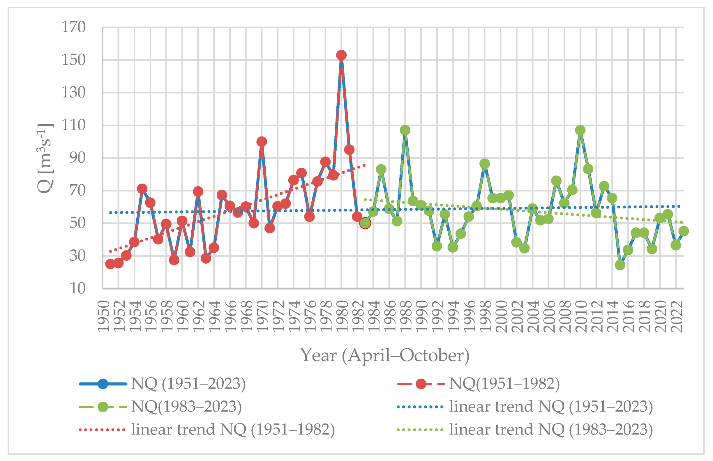 Sustainability 17 11189 g008 Sustainability 17 11189 g008
