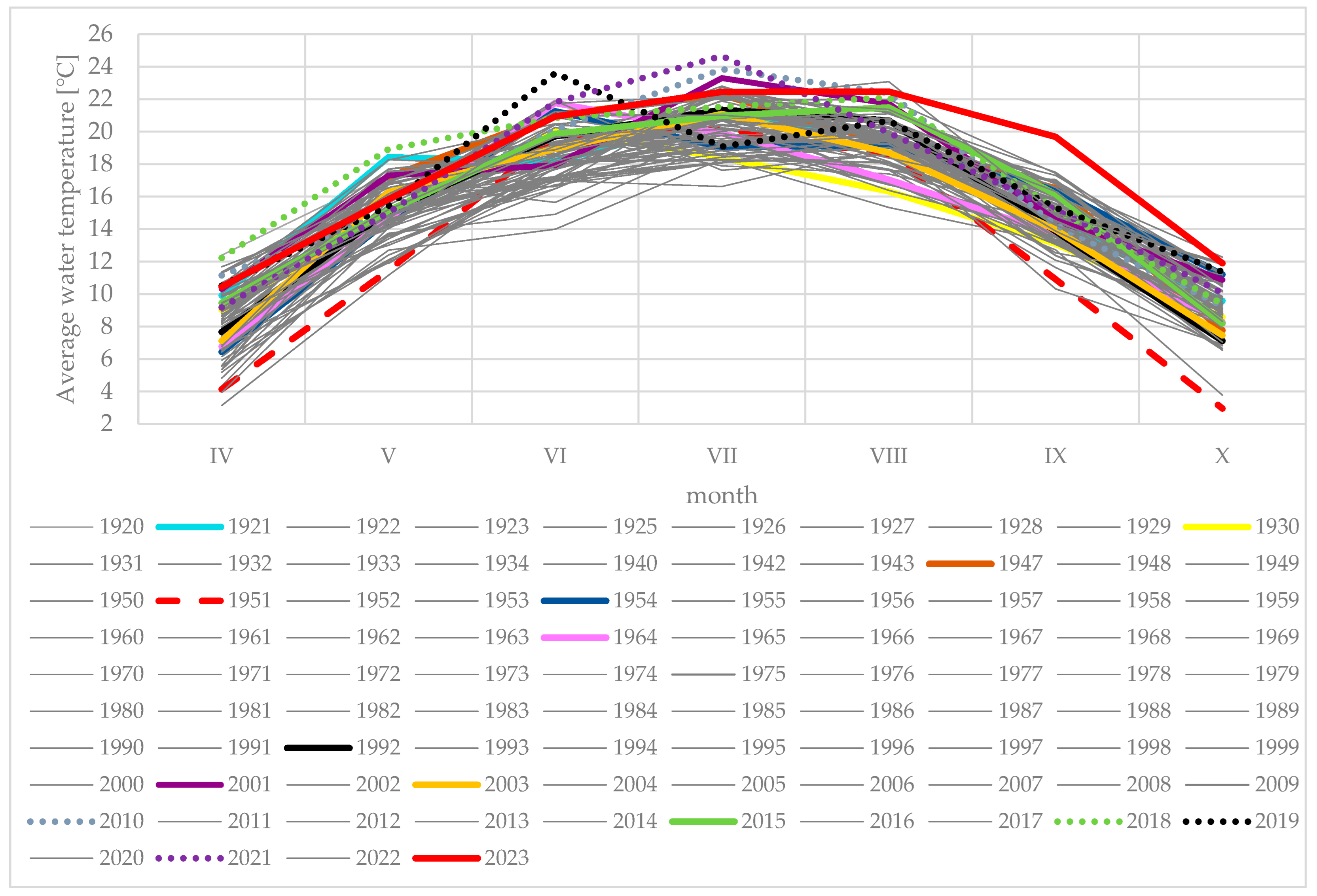 Sustainability 17 11189 g009 Sustainability 17 11189 g009
