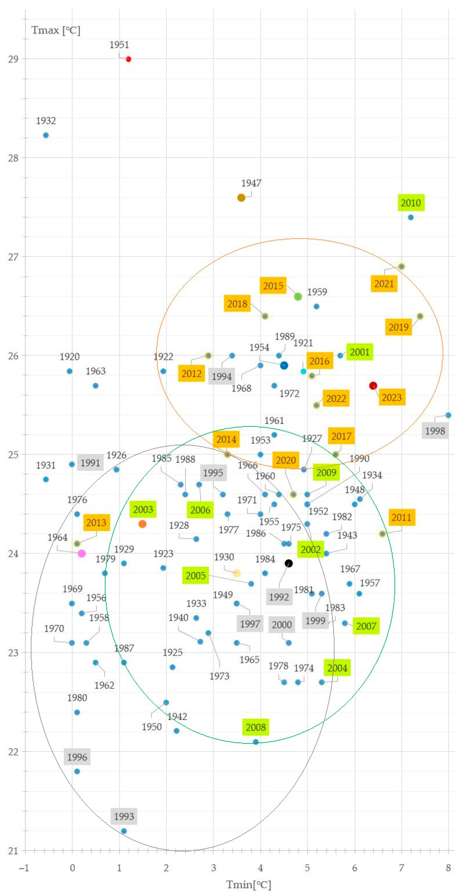 Sustainability 17 11189 g010 Sustainability 17 11189 g010