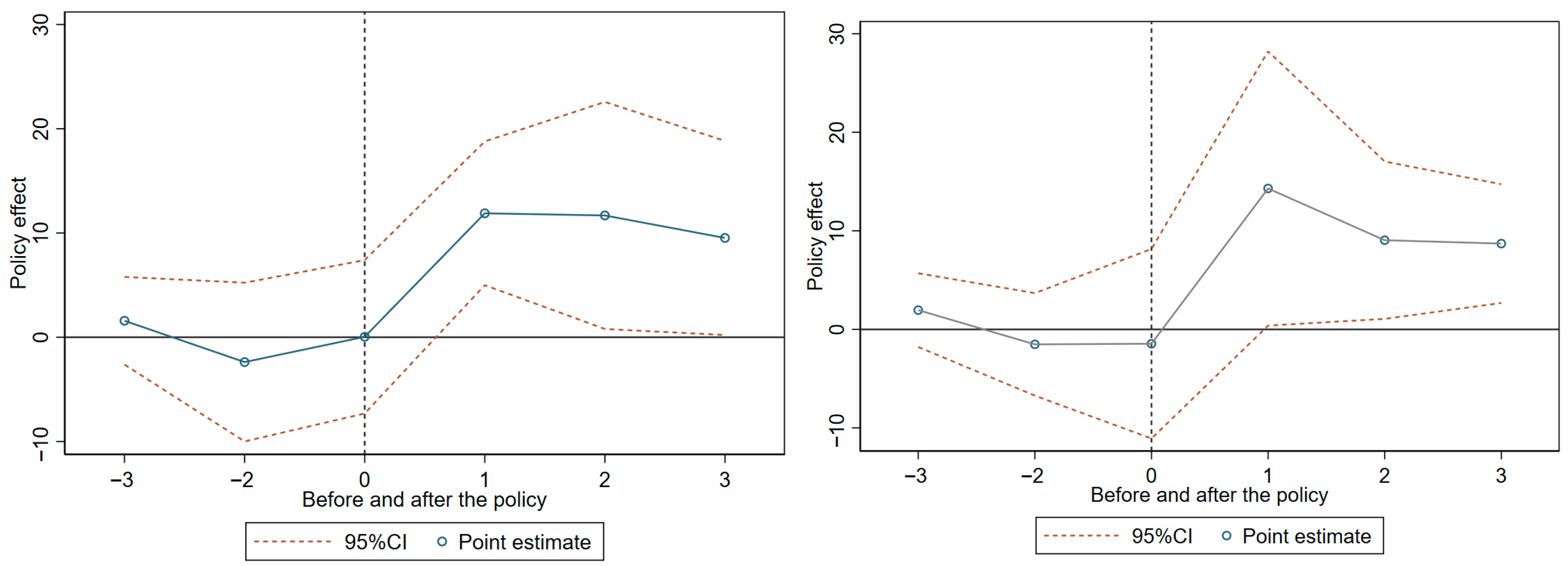 Sustainability 17 11190 g001 Sustainability 17 11190 g001