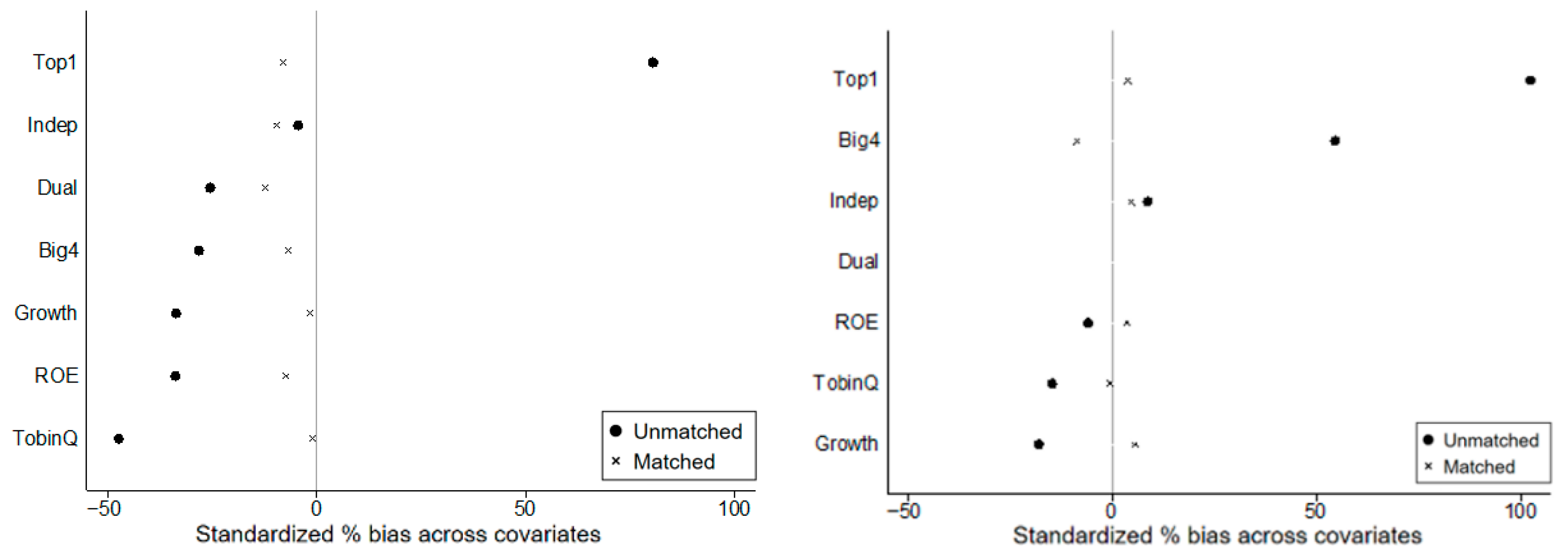 Sustainability 17 11190 g003 Sustainability 17 11190 g003