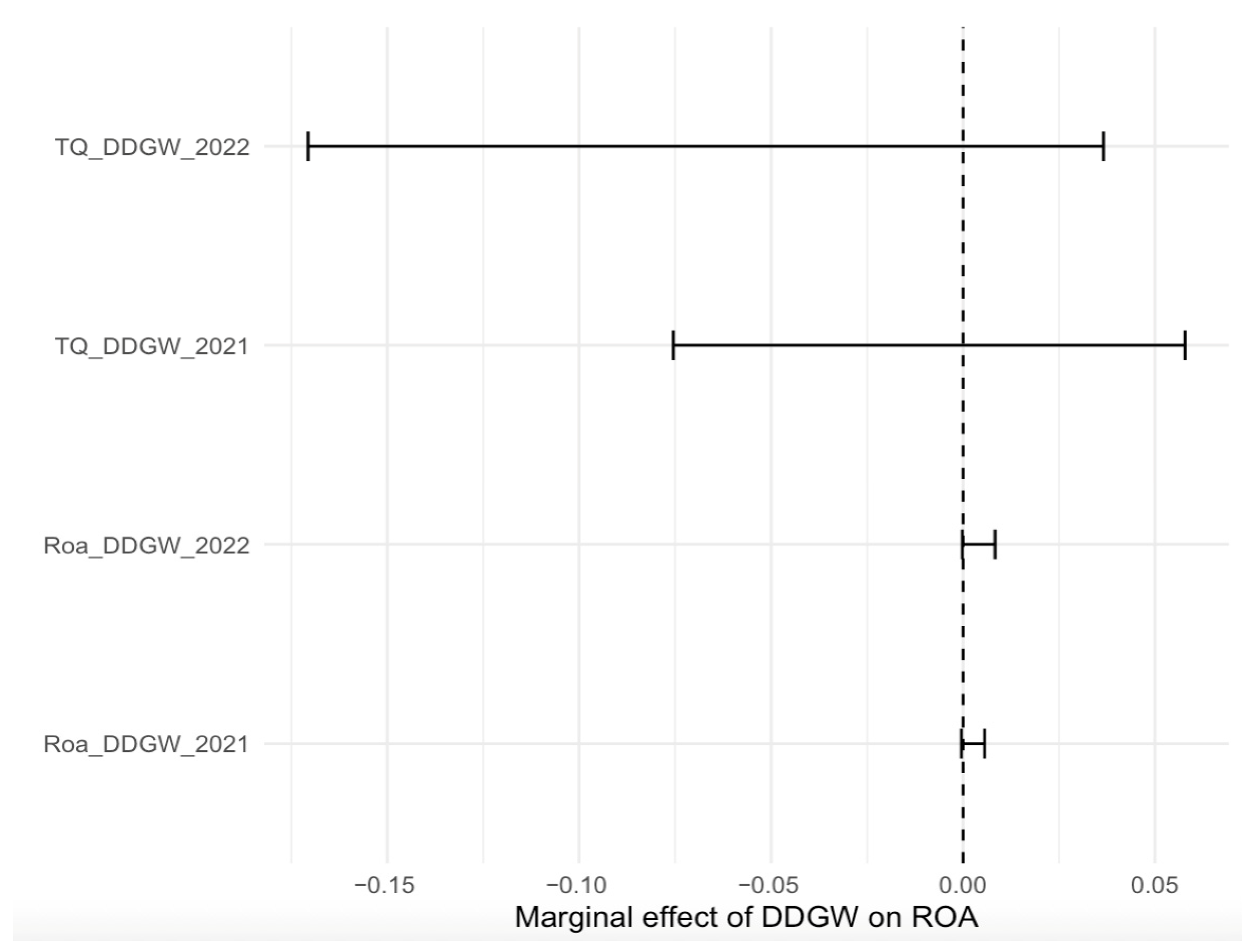Sustainability 17 11198 g001