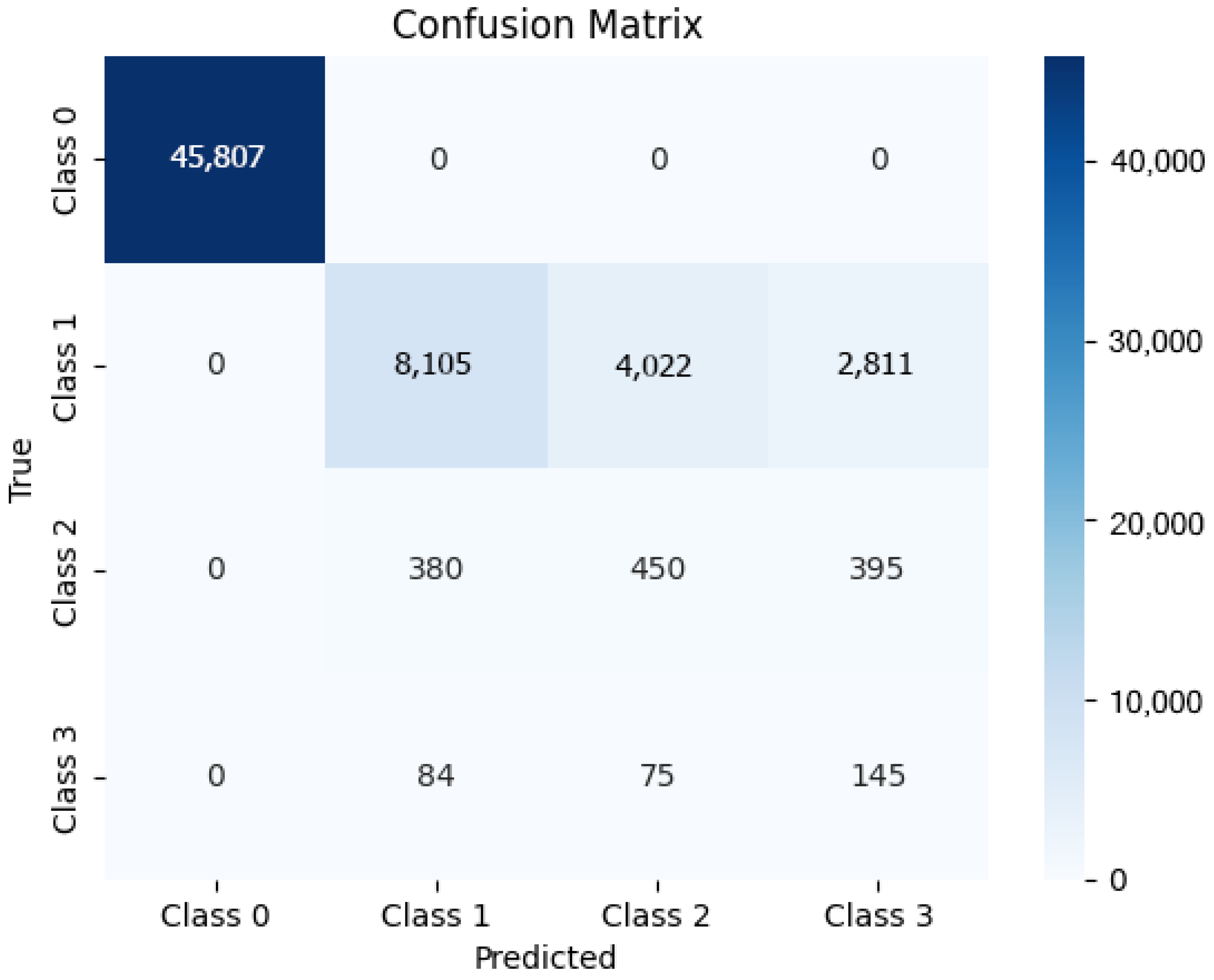 Sustainability 17 11199 g0a10