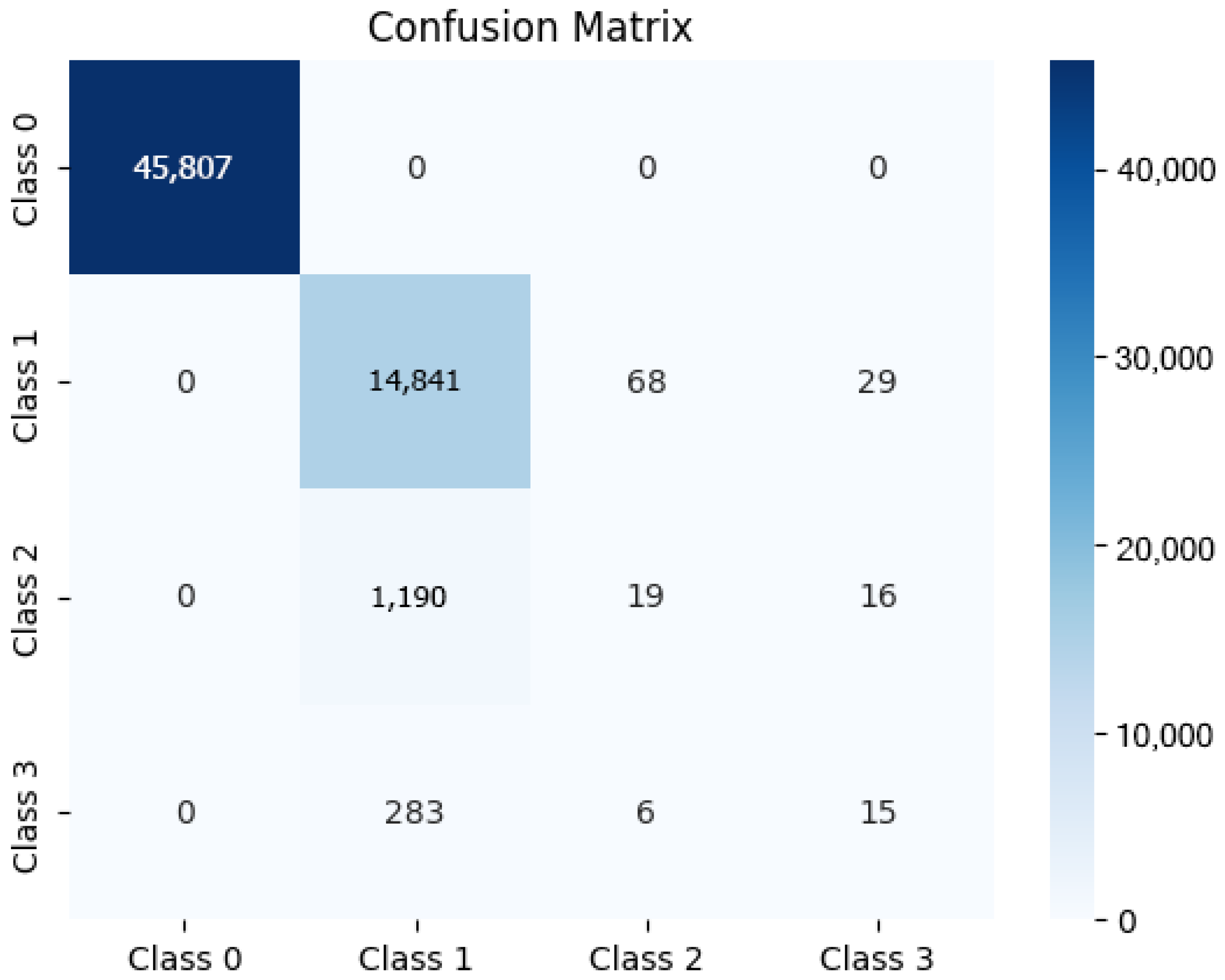 Sustainability 17 11199 g0a14