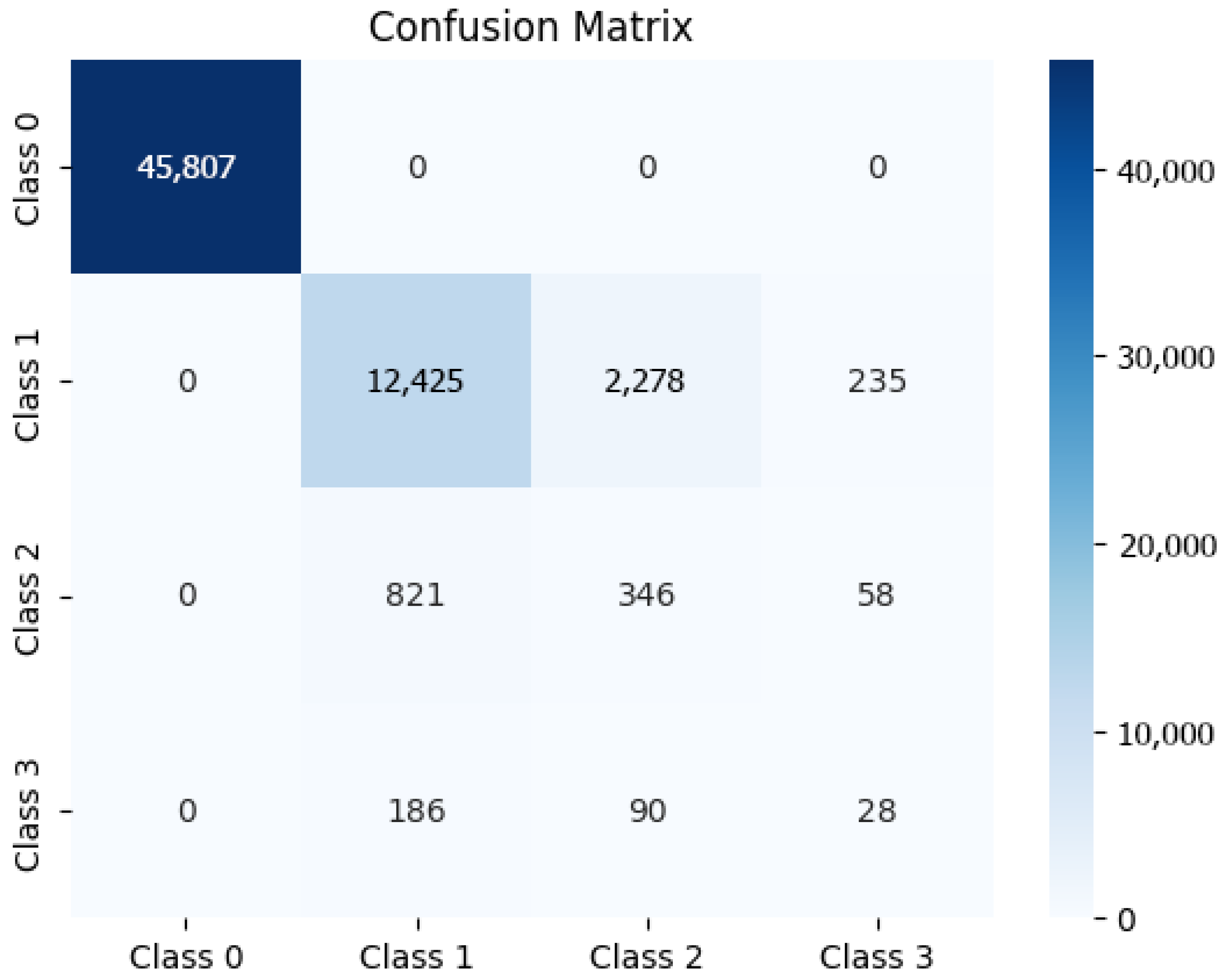 Sustainability 17 11199 g0a16