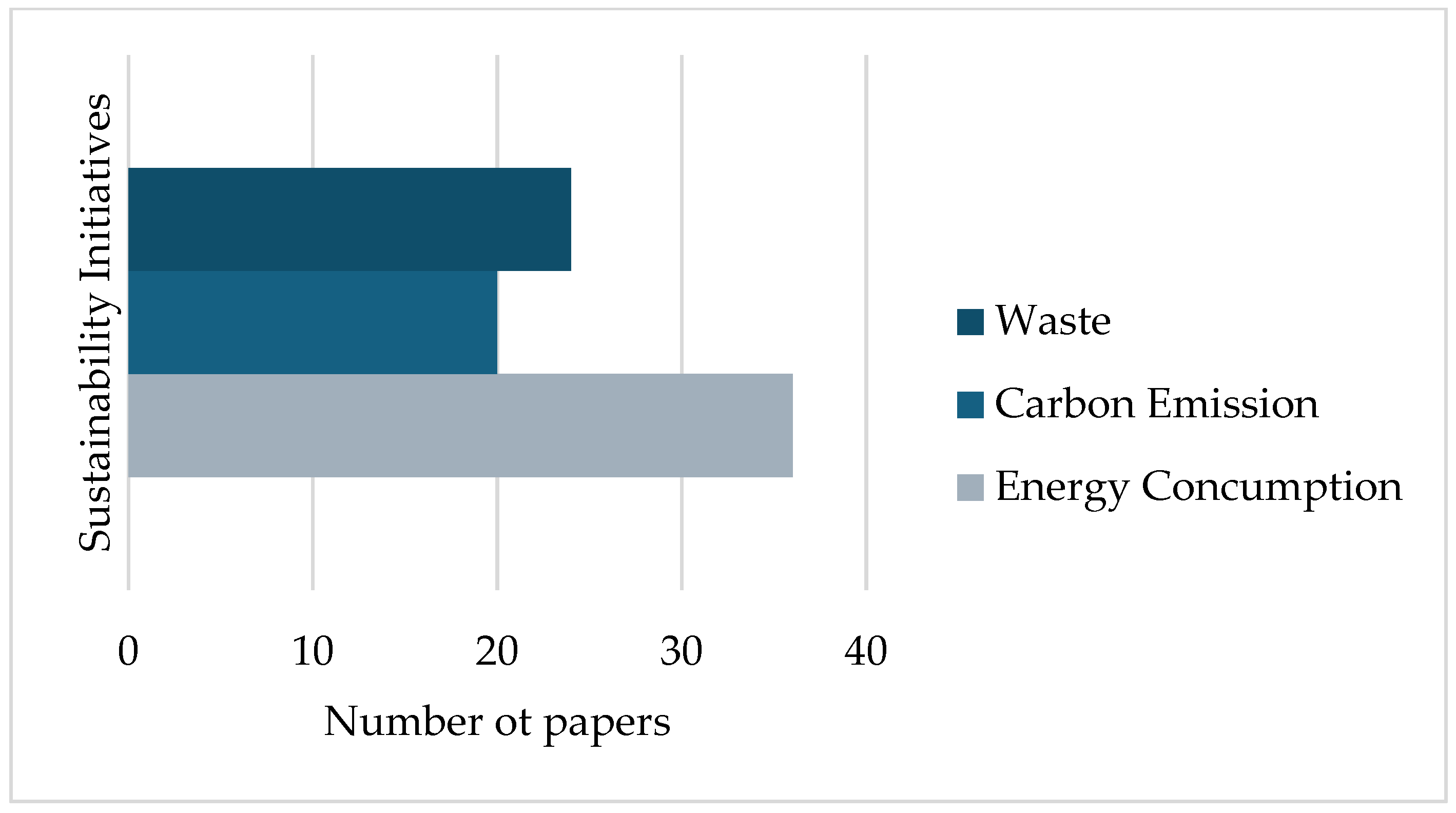 Sustainability 17 11202 g005 Sustainability 17 11202 g005