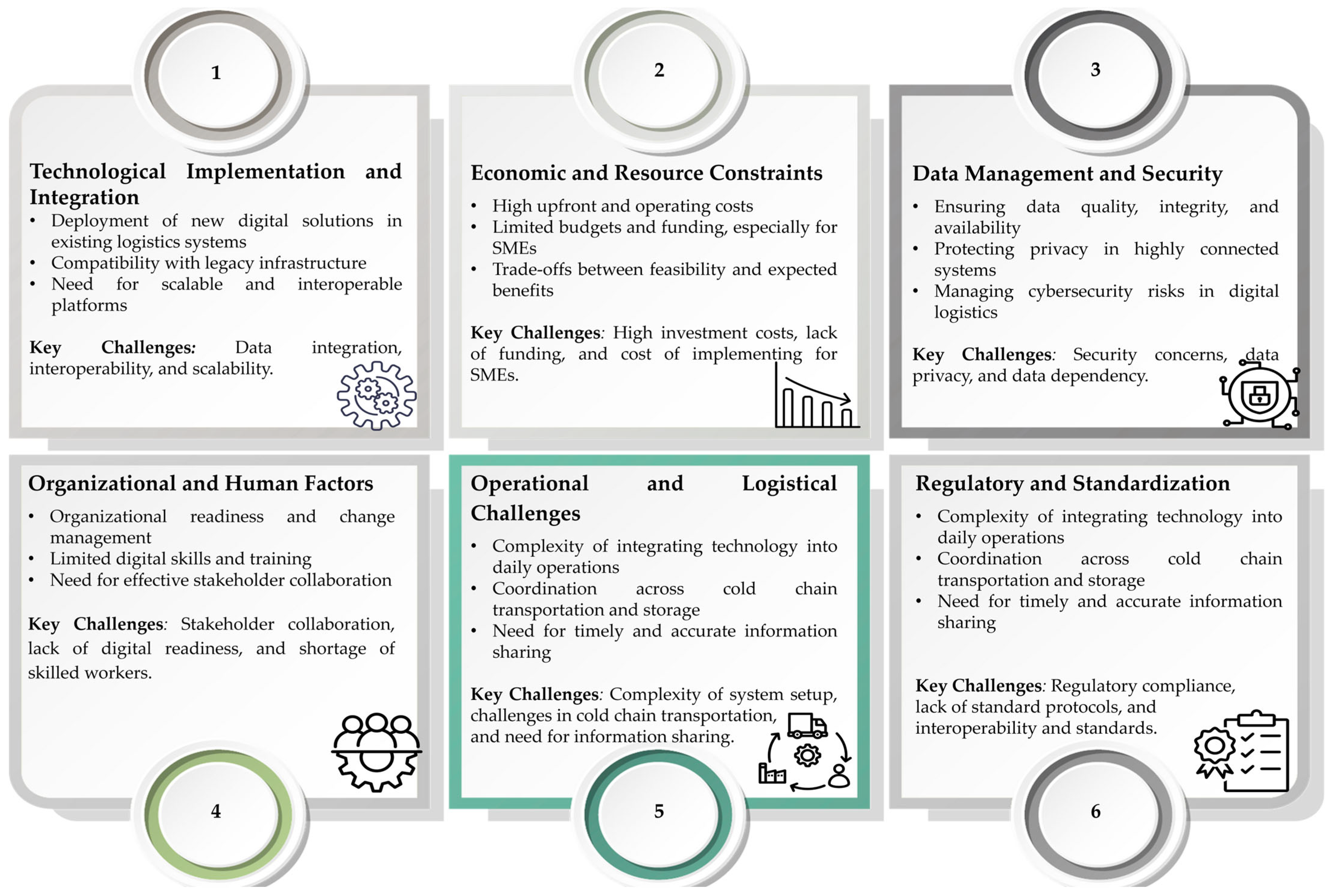 Sustainability 17 11202 g006 Sustainability 17 11202 g006