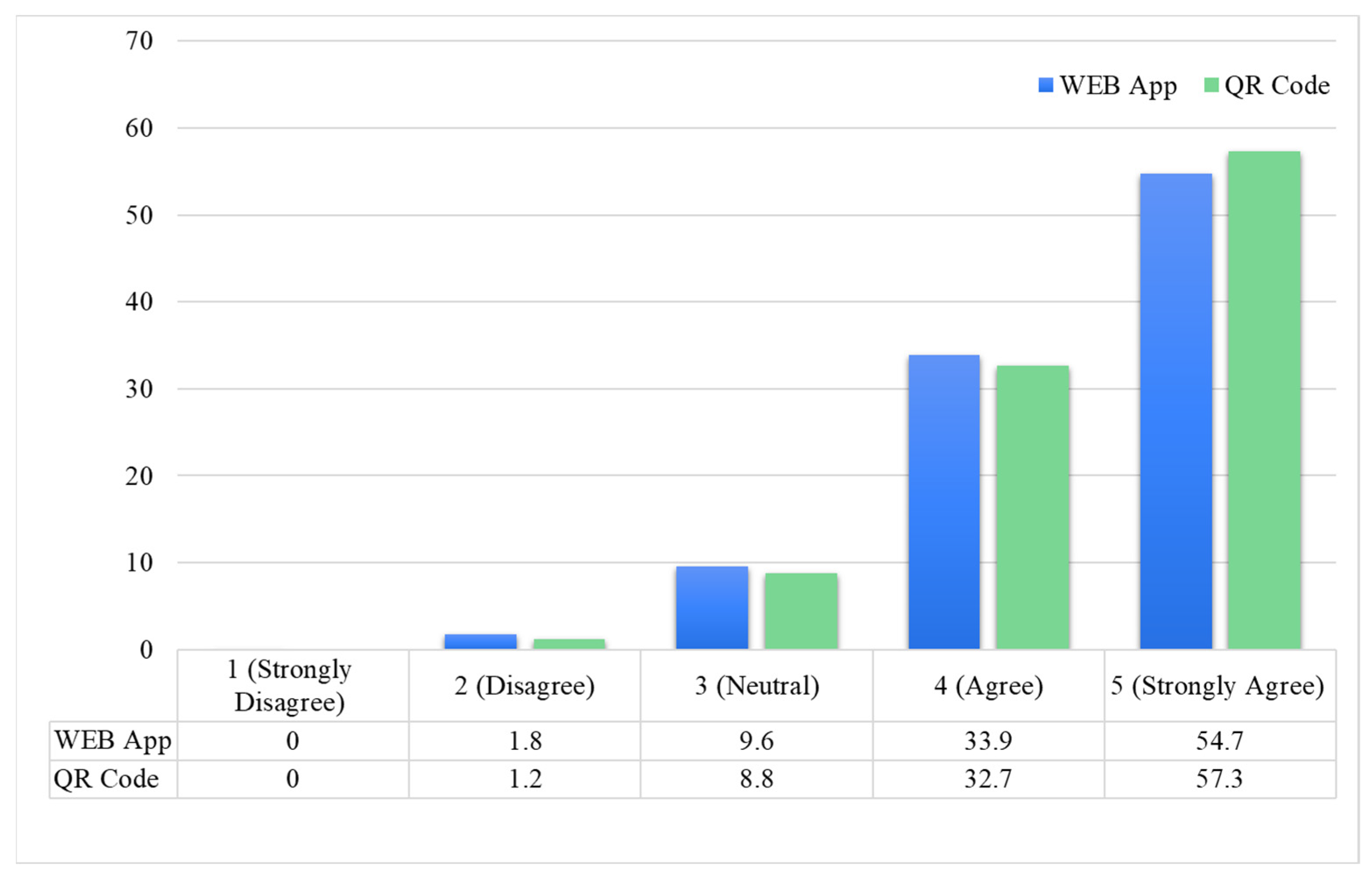 Sustainability 17 11203 g005 Sustainability 17 11203 g005