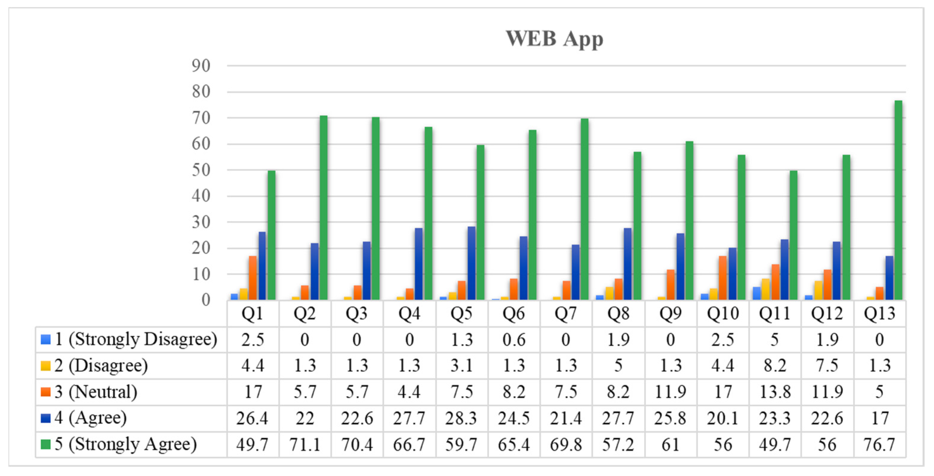 Sustainability 17 11203 g006 Sustainability 17 11203 g006