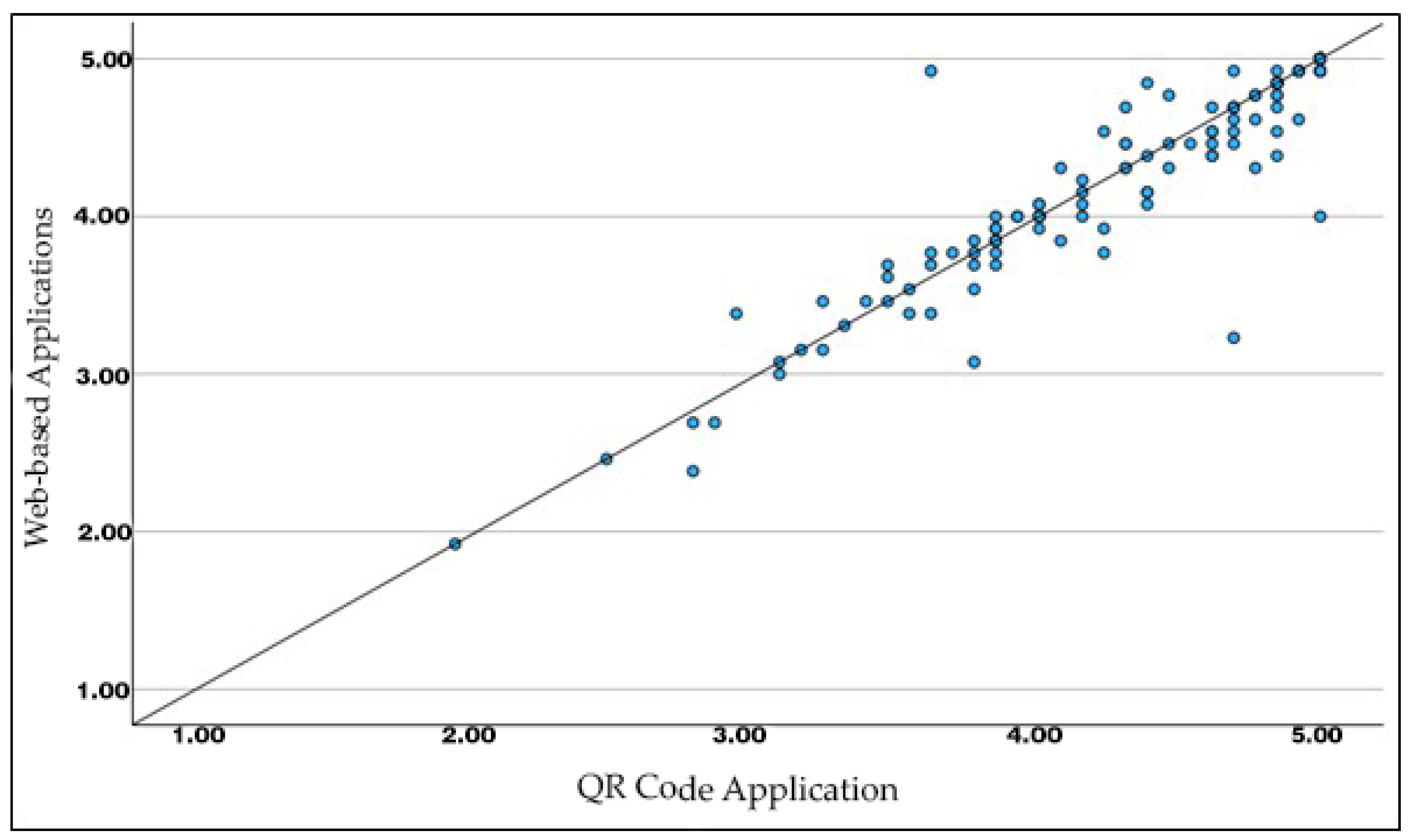 Sustainability 17 11203 g008 Sustainability 17 11203 g008