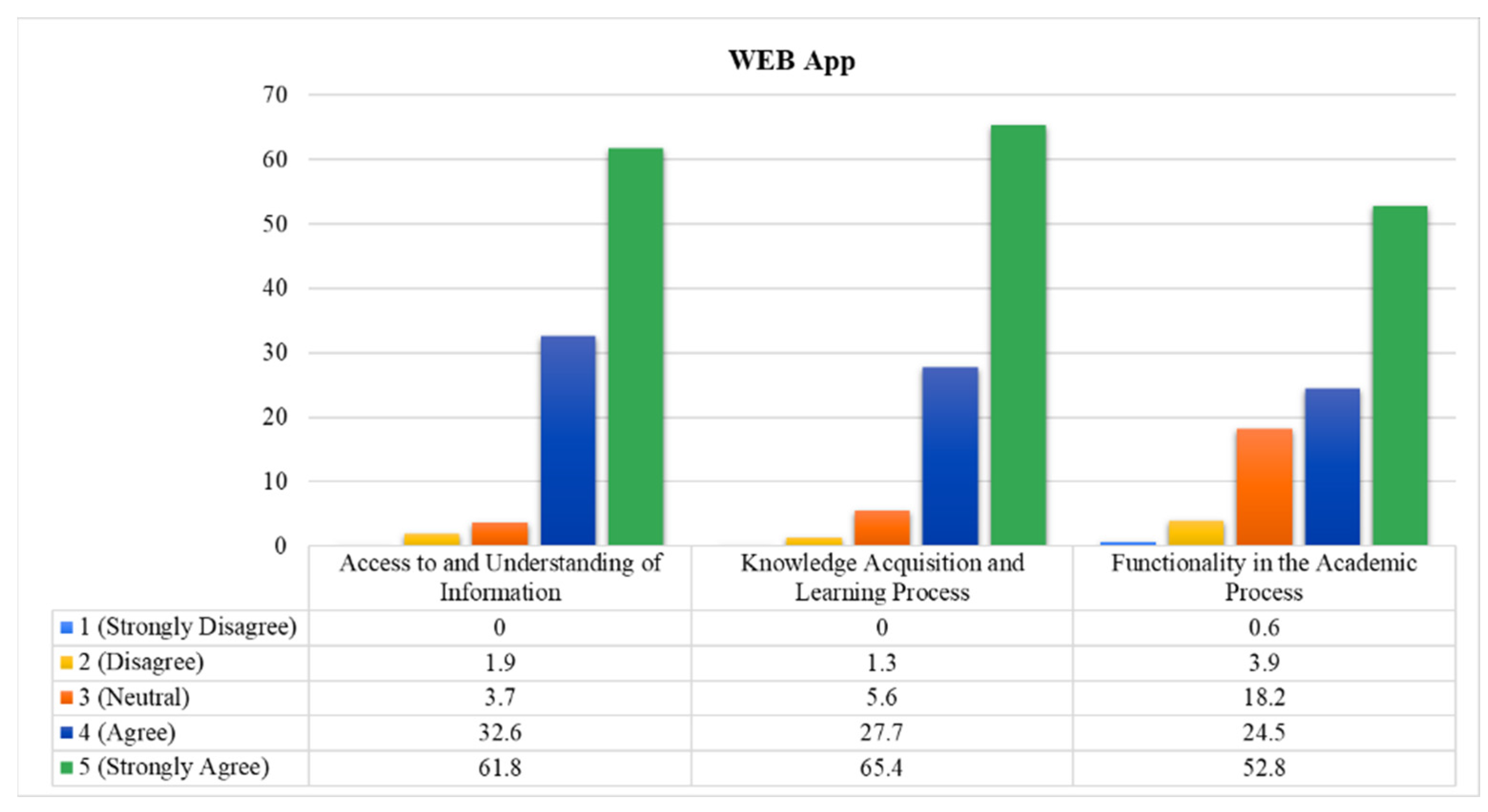 Sustainability 17 11203 g009 Sustainability 17 11203 g009
