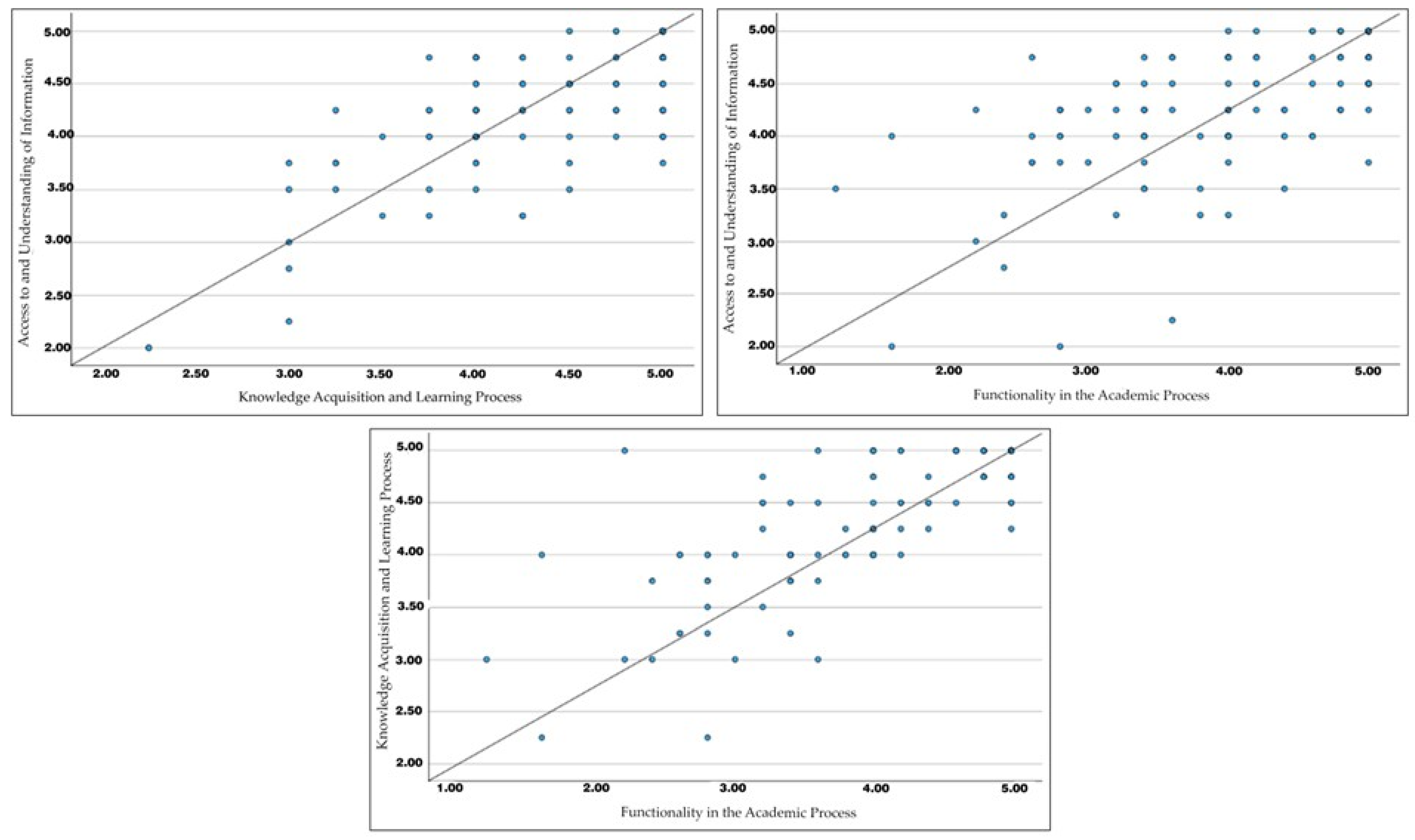 Sustainability 17 11203 g010 Sustainability 17 11203 g010