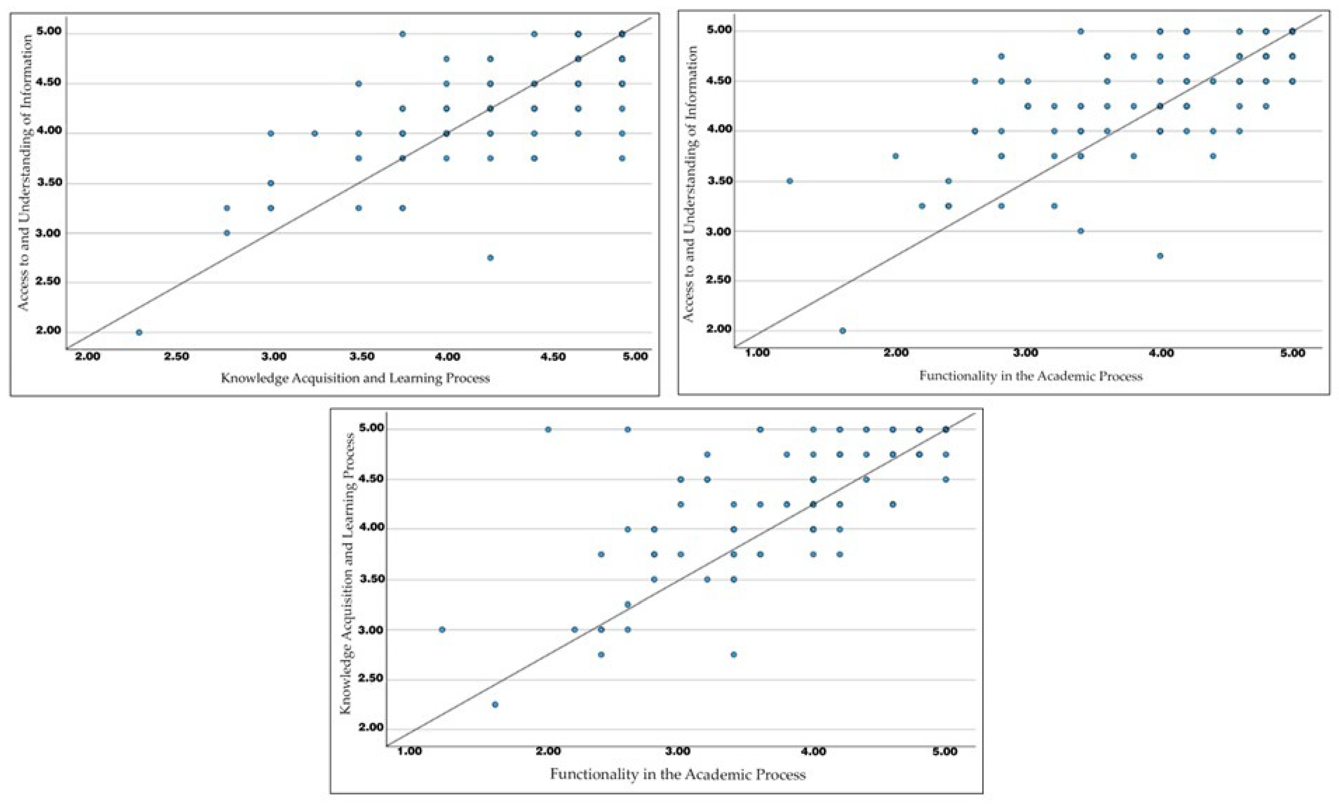 Sustainability 17 11203 g012 Sustainability 17 11203 g012